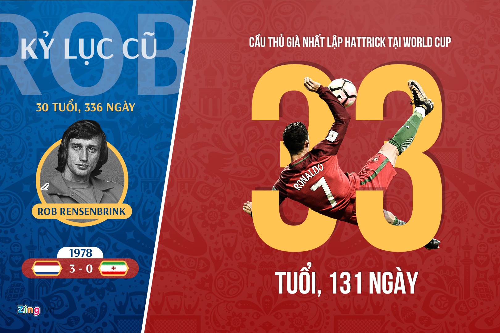 An tuong World Cup luot tran dau tien anh 3