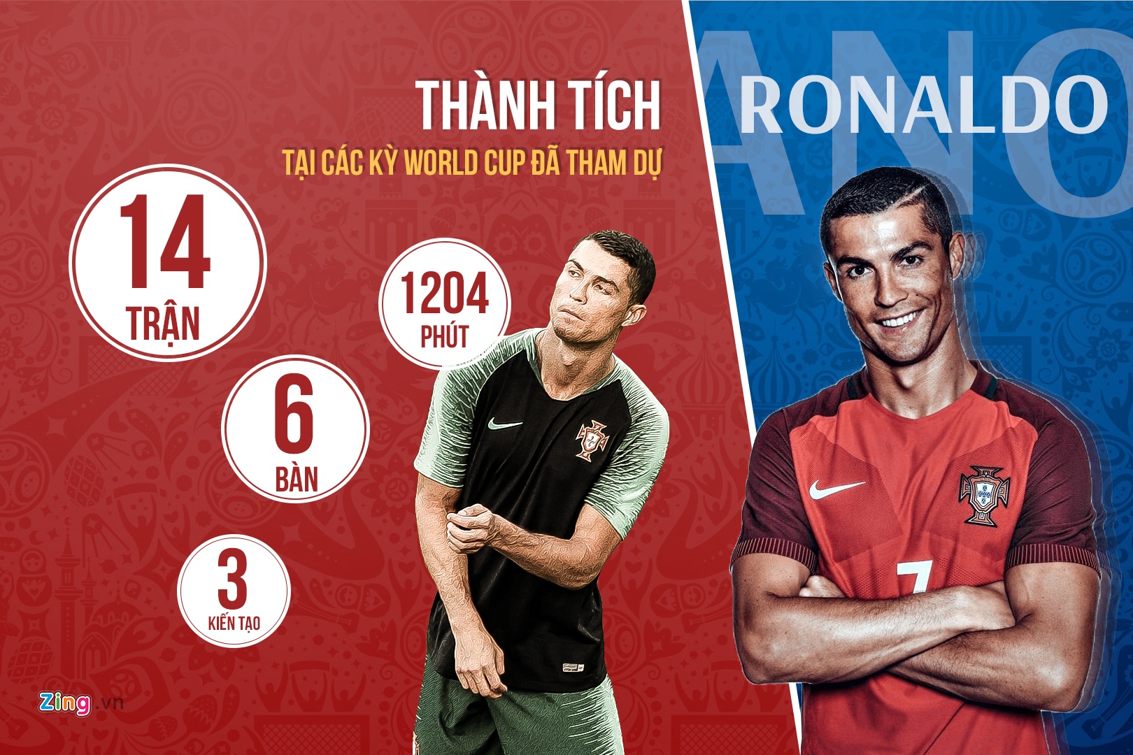 An tuong World Cup luot tran dau tien anh 8