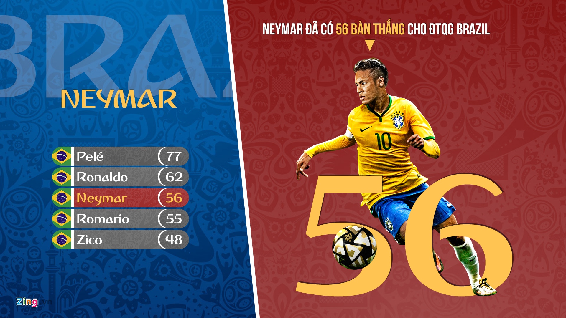 World Cup 2018 xuất hiện màn lội ngược dòng đầu ti ảnh 1 World Cup 2018 xuat hien man loi nguoc dong dau ti anh 1