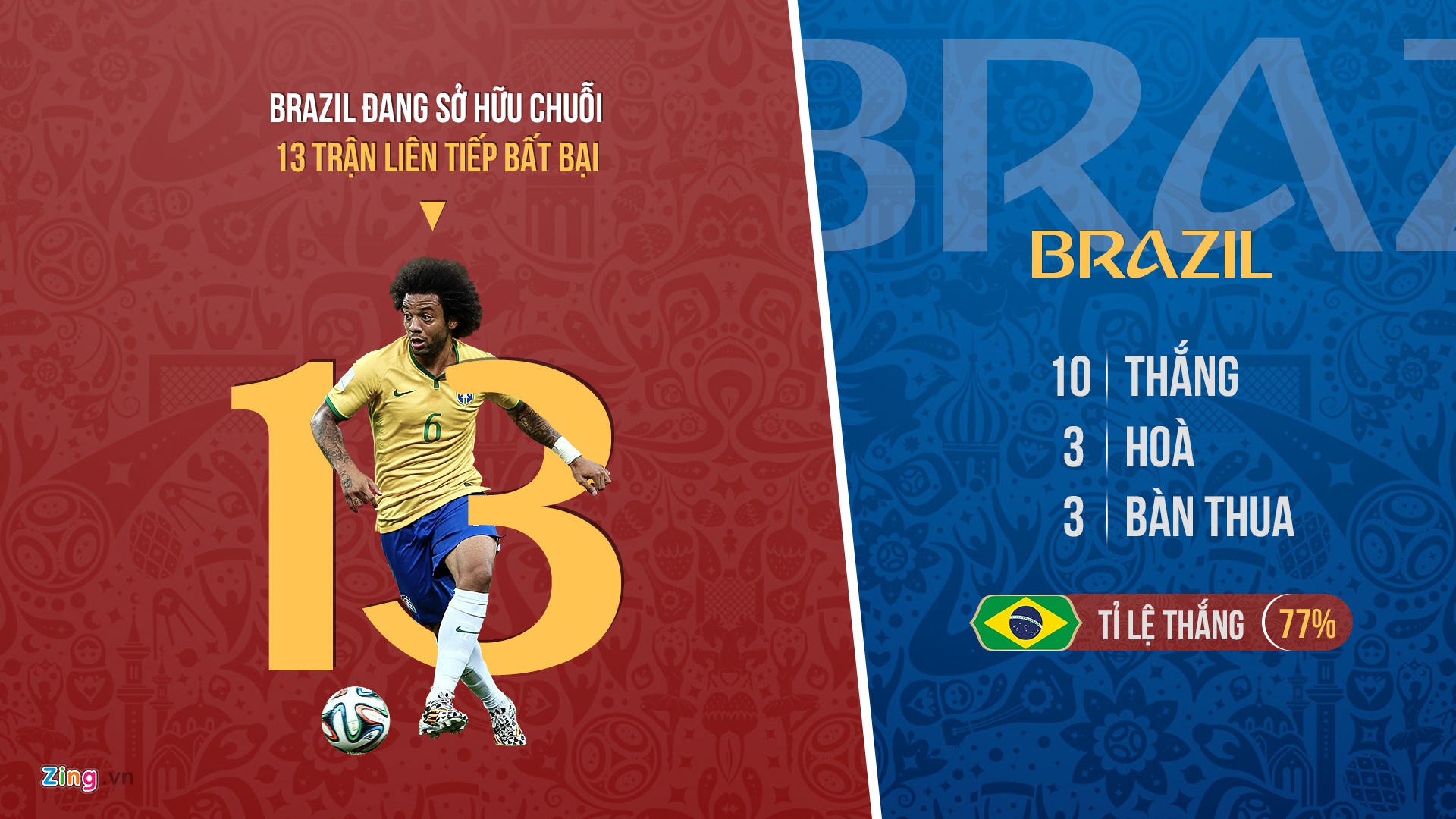 World Cup 2018 xuất hiện màn lội ngược dòng đầu ti ảnh 2 World Cup 2018 xuat hien man loi nguoc dong dau ti anh 2