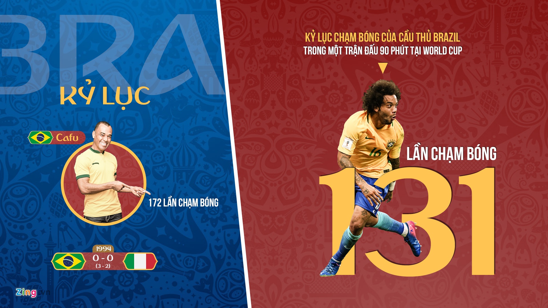 World Cup 2018 xuất hiện màn lội ngược dòng đầu ti ảnh 5 World Cup 2018 xuat hien man loi nguoc dong dau ti anh 5