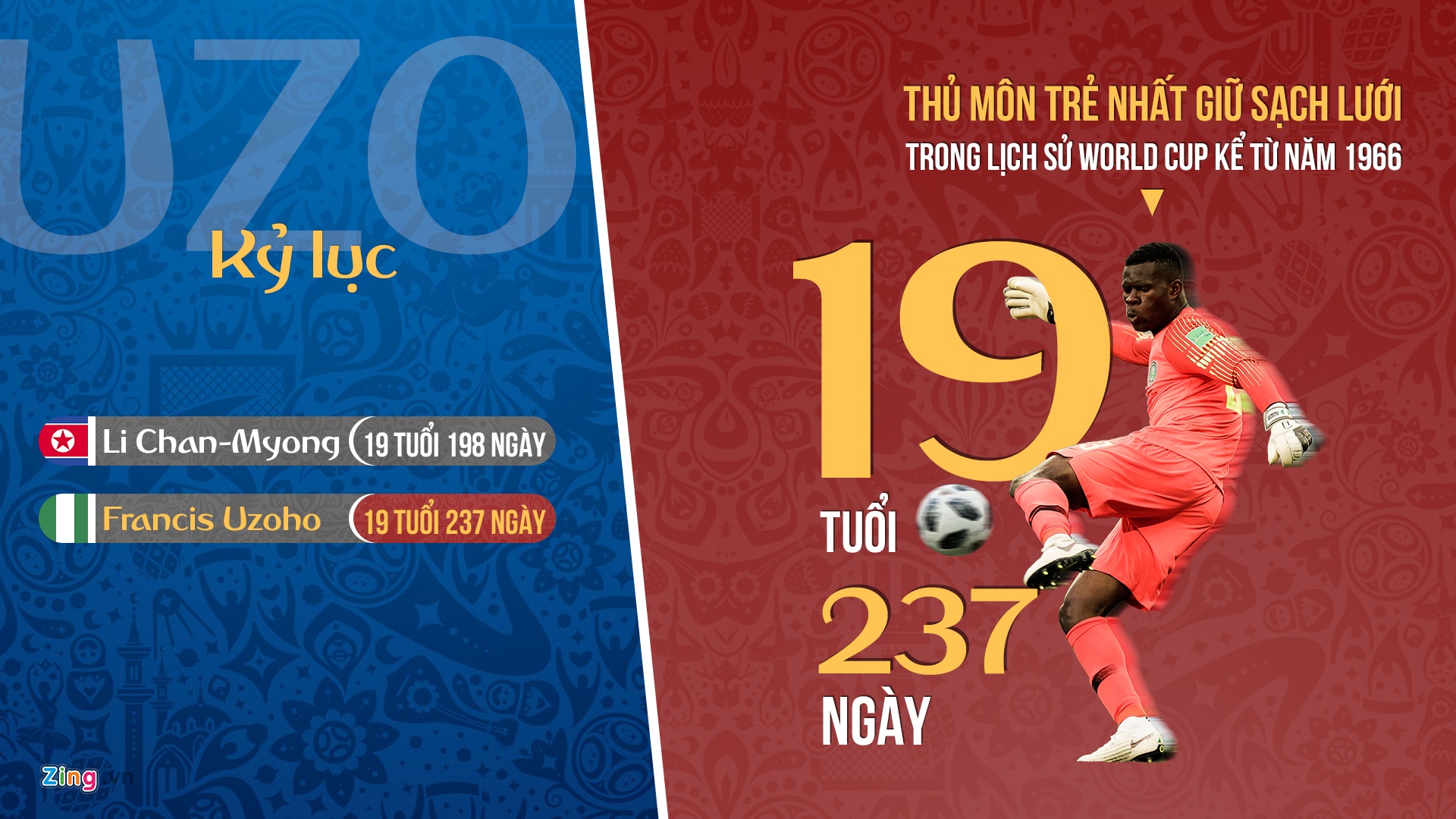 World Cup 2018 xuất hiện màn lội ngược dòng đầu ti ảnh 7 World Cup 2018 xuat hien man loi nguoc dong dau ti anh 7