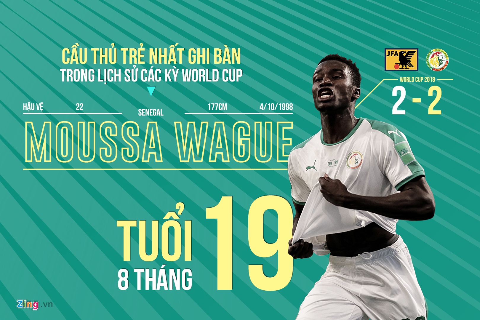 Pha luoi Senegal,  Keisuke Honda lap ky luc chau A anh 4