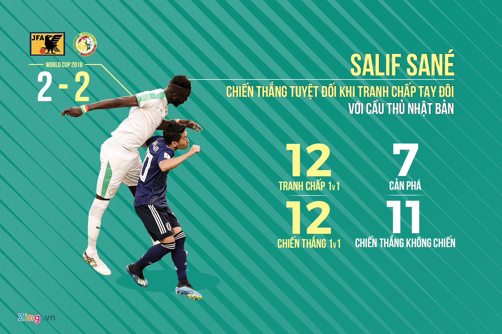 Pha luoi Senegal,  Keisuke Honda lap ky luc chau A anh 5