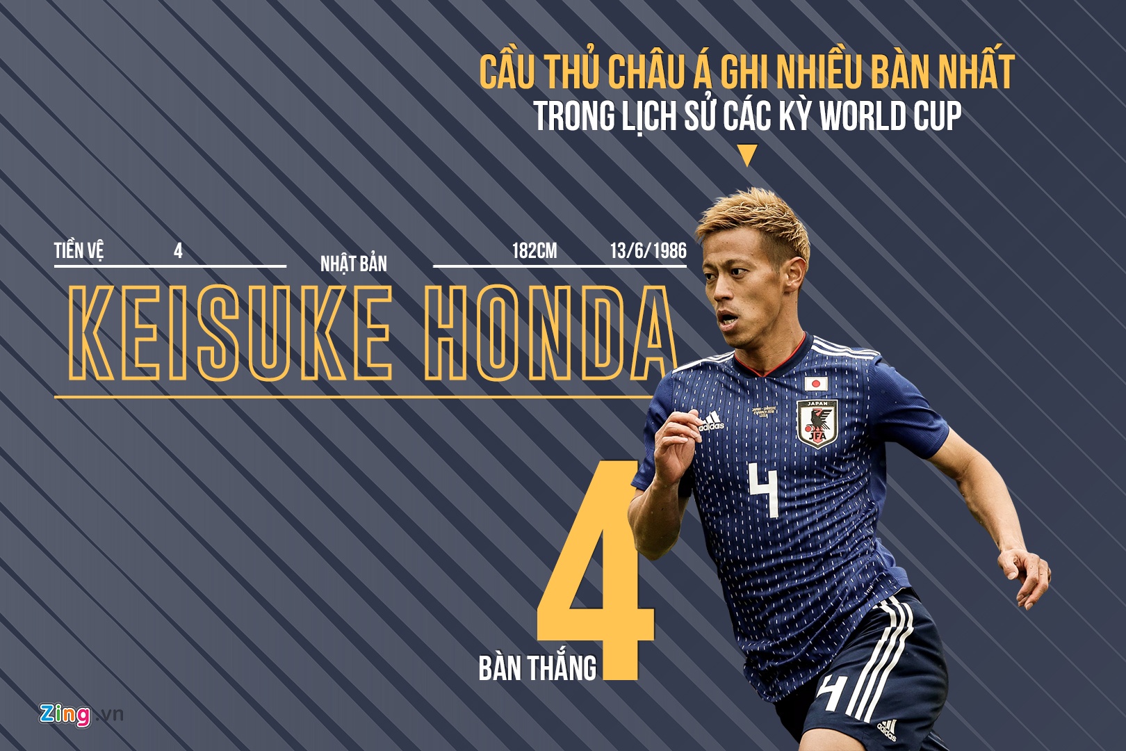 Pha luoi Senegal,  Keisuke Honda lap ky luc chau A anh 6