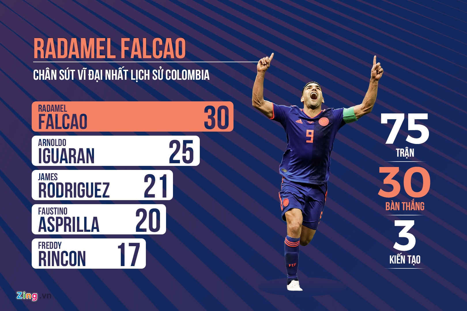 Pha luoi Senegal,  Keisuke Honda lap ky luc chau A anh 8