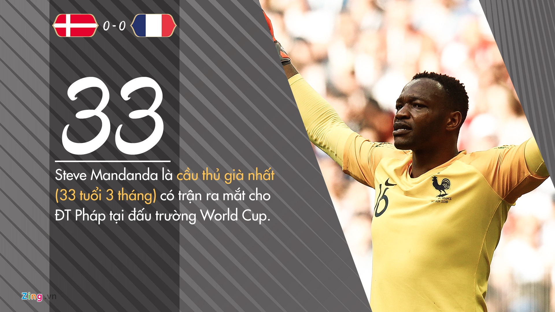 Messi thiet lap ky luc World Cup anh 2