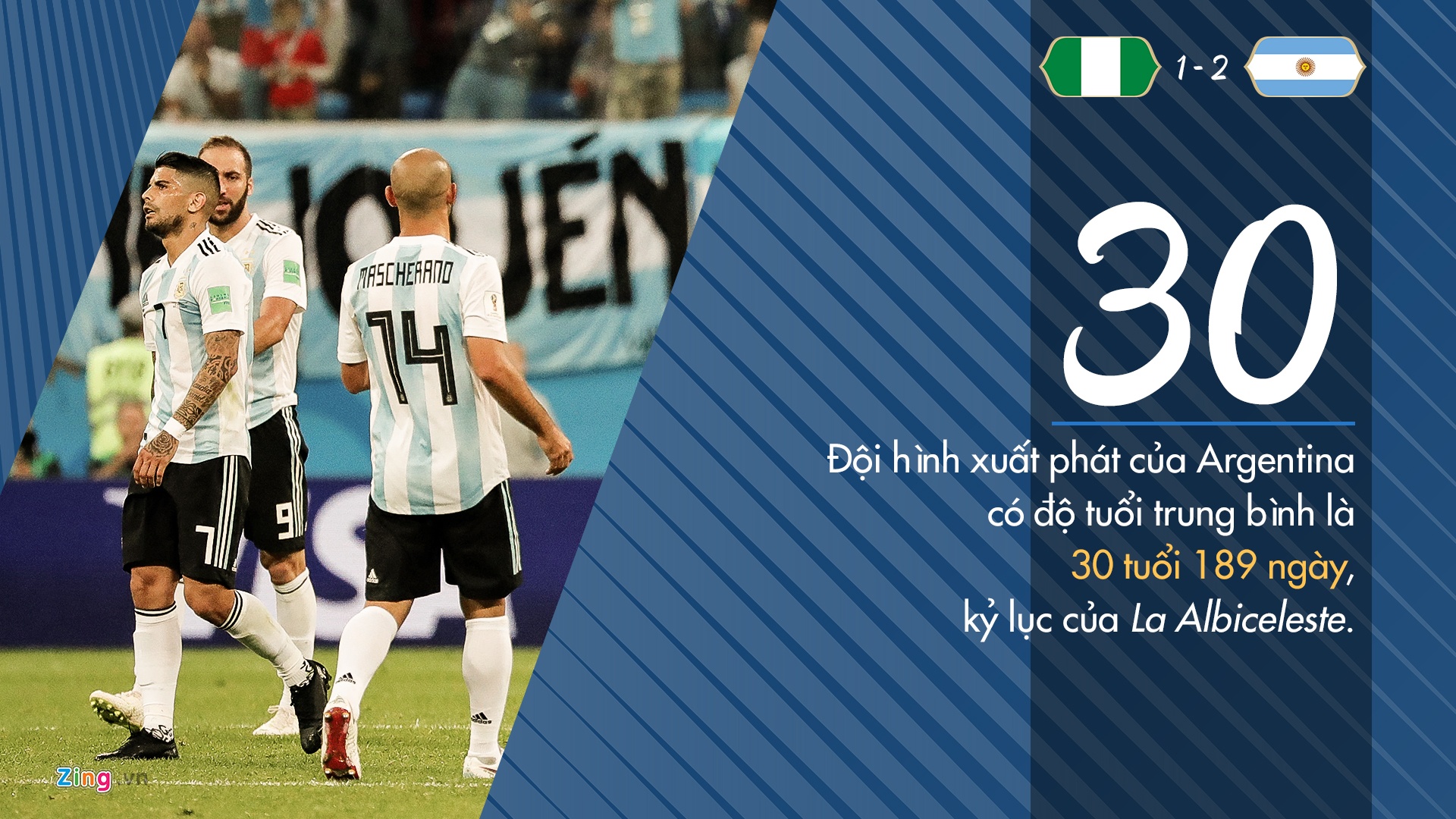 Messi thiet lap ky luc World Cup anh 3