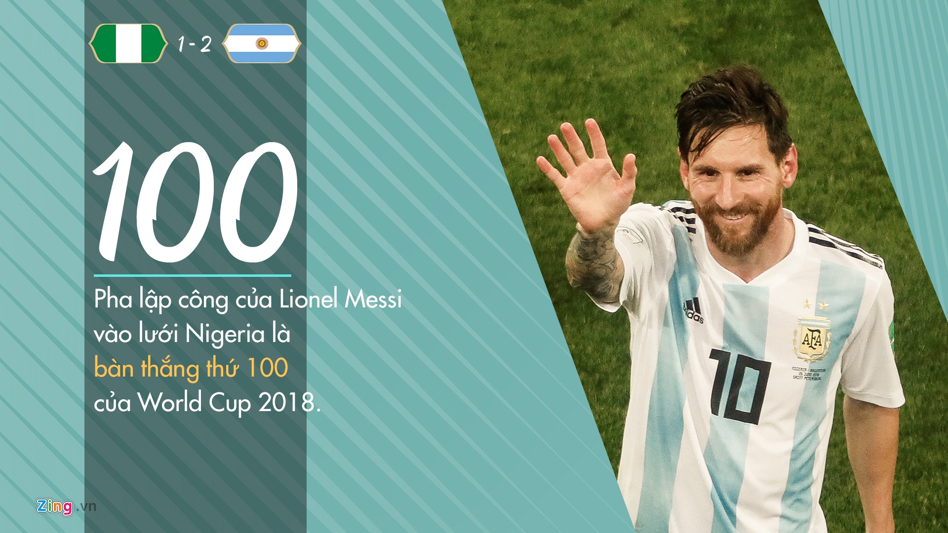 Messi thiet lap ky luc World Cup anh 4