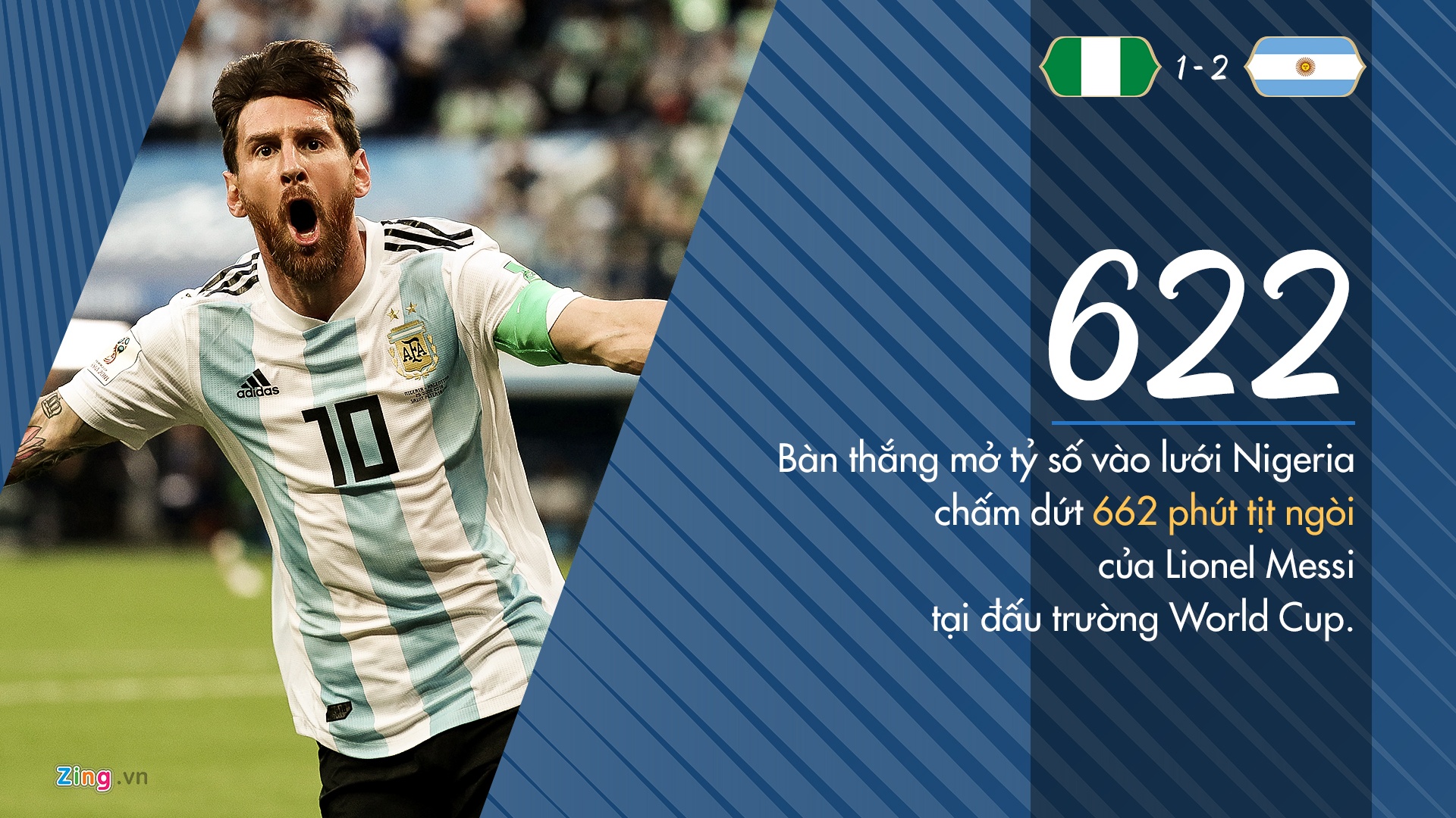 Messi thiet lap ky luc World Cup anh 5