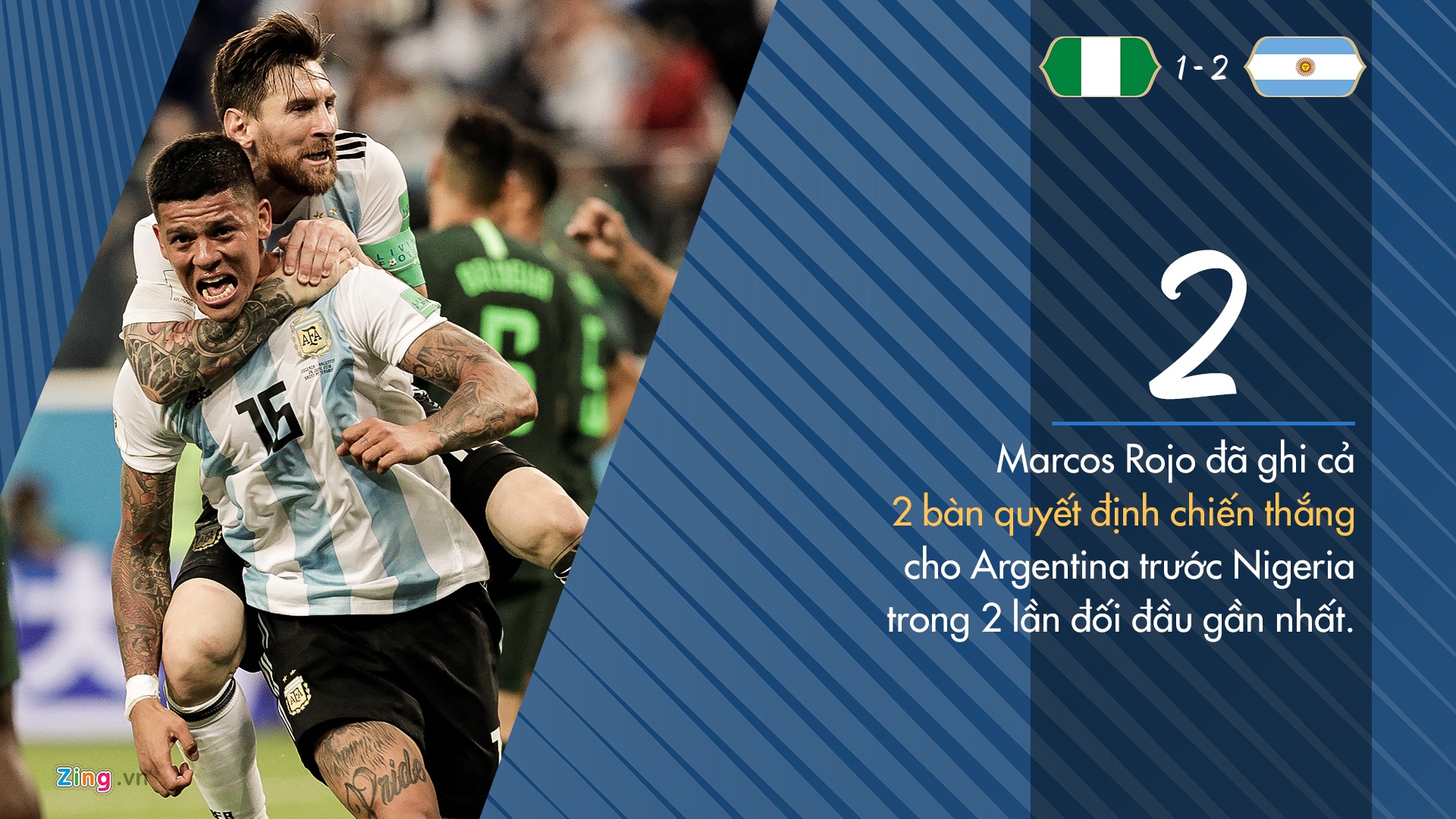 Messi thiet lap ky luc World Cup anh 7