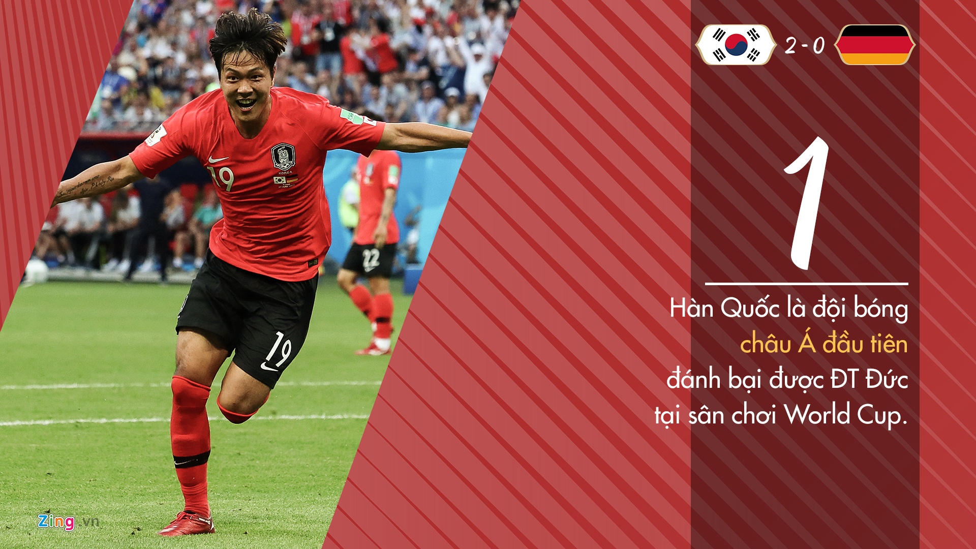 DT Duc thiet lap cot moc dang quen anh 1