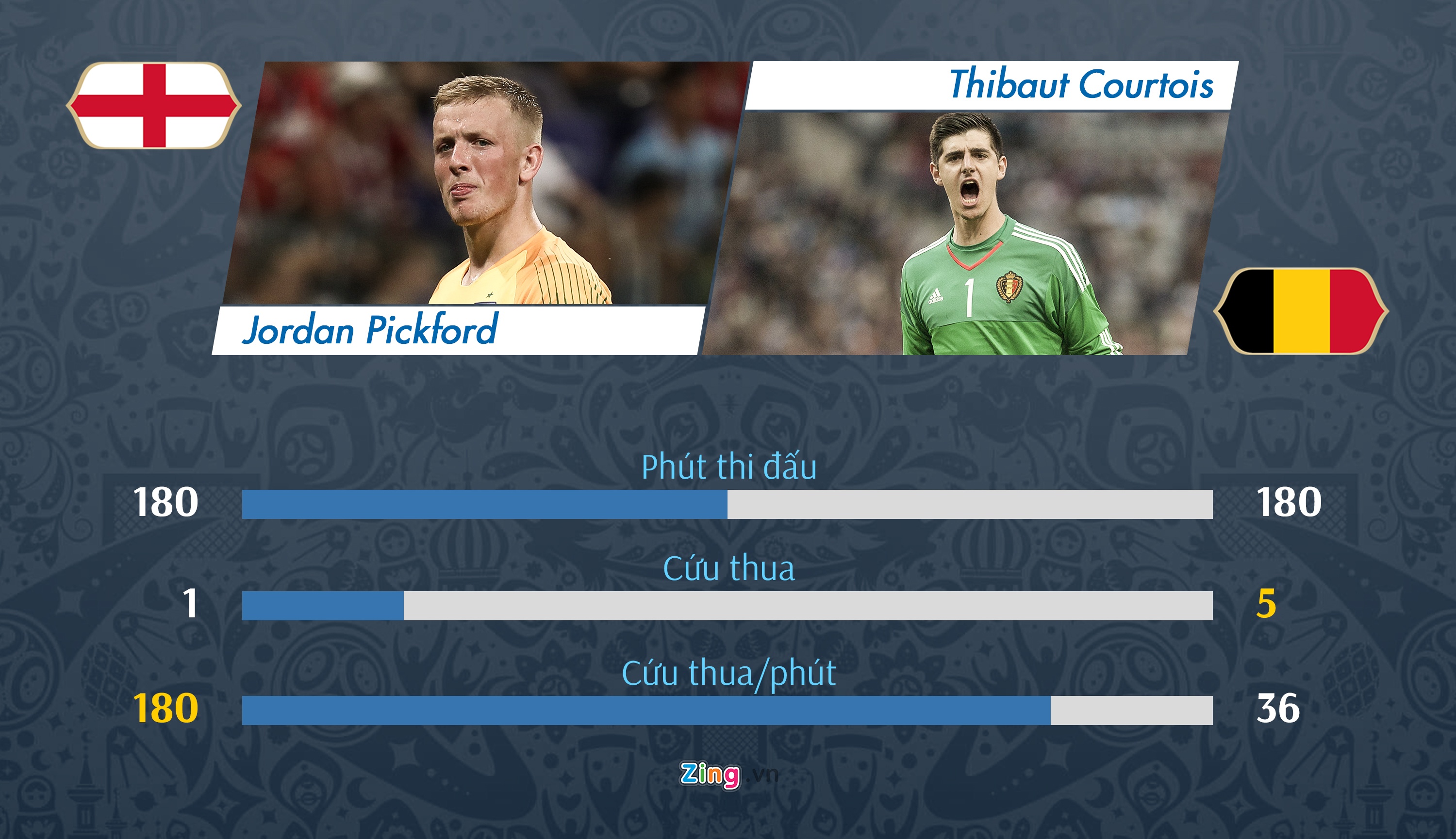 'Tam Su' dai chien 'Quy do': Lukaku so tai Kane anh 1