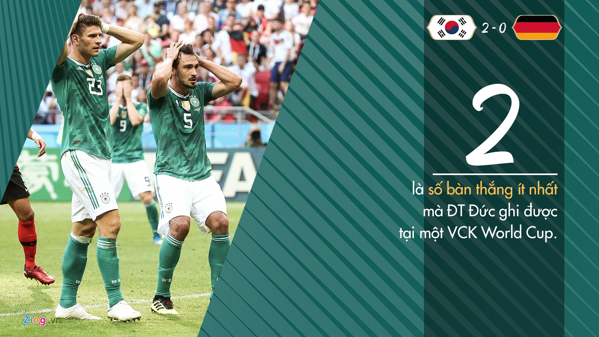 DT Duc thiet lap cot moc dang quen anh 3