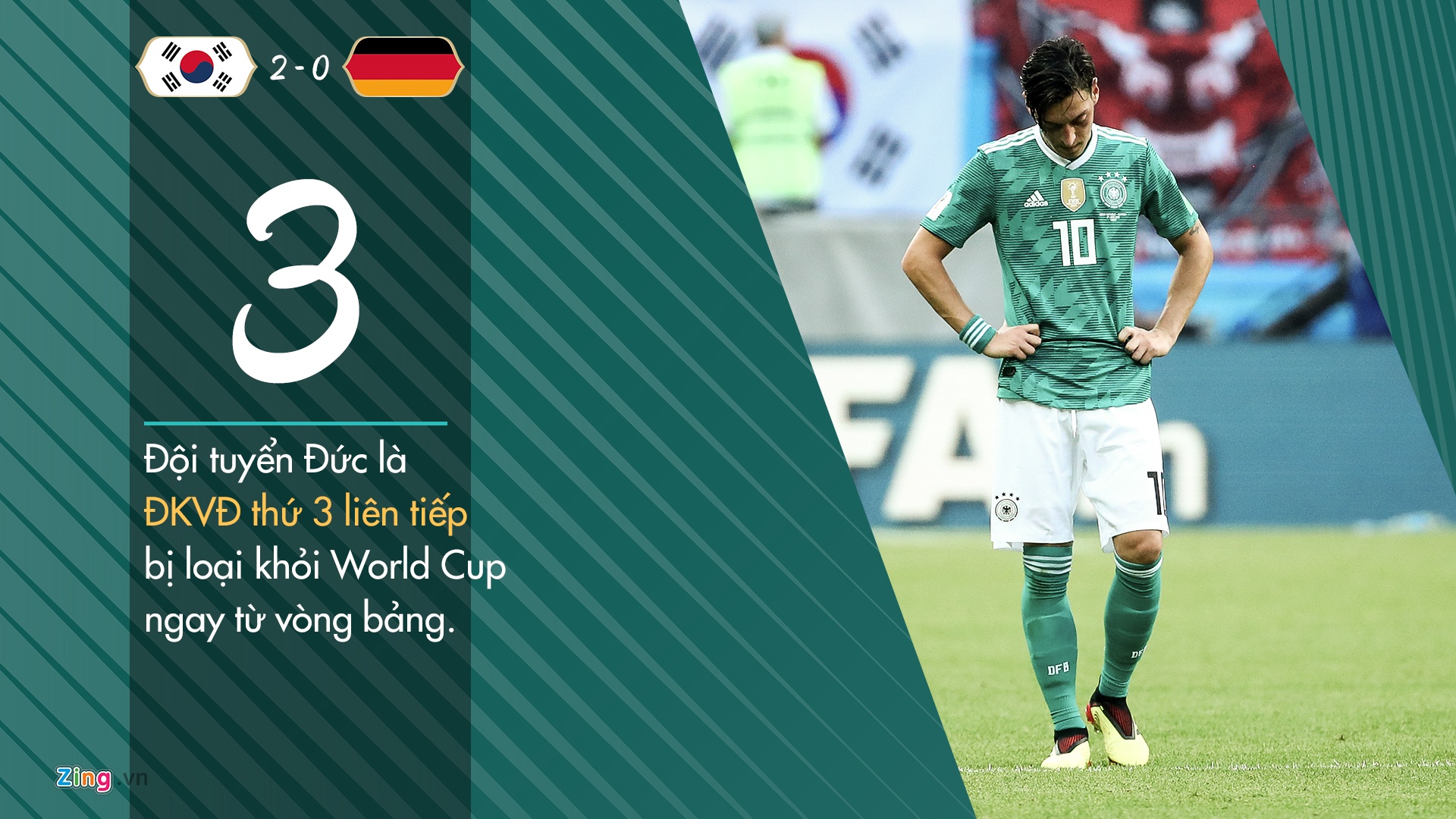 DT Duc thiet lap cot moc dang quen anh 4