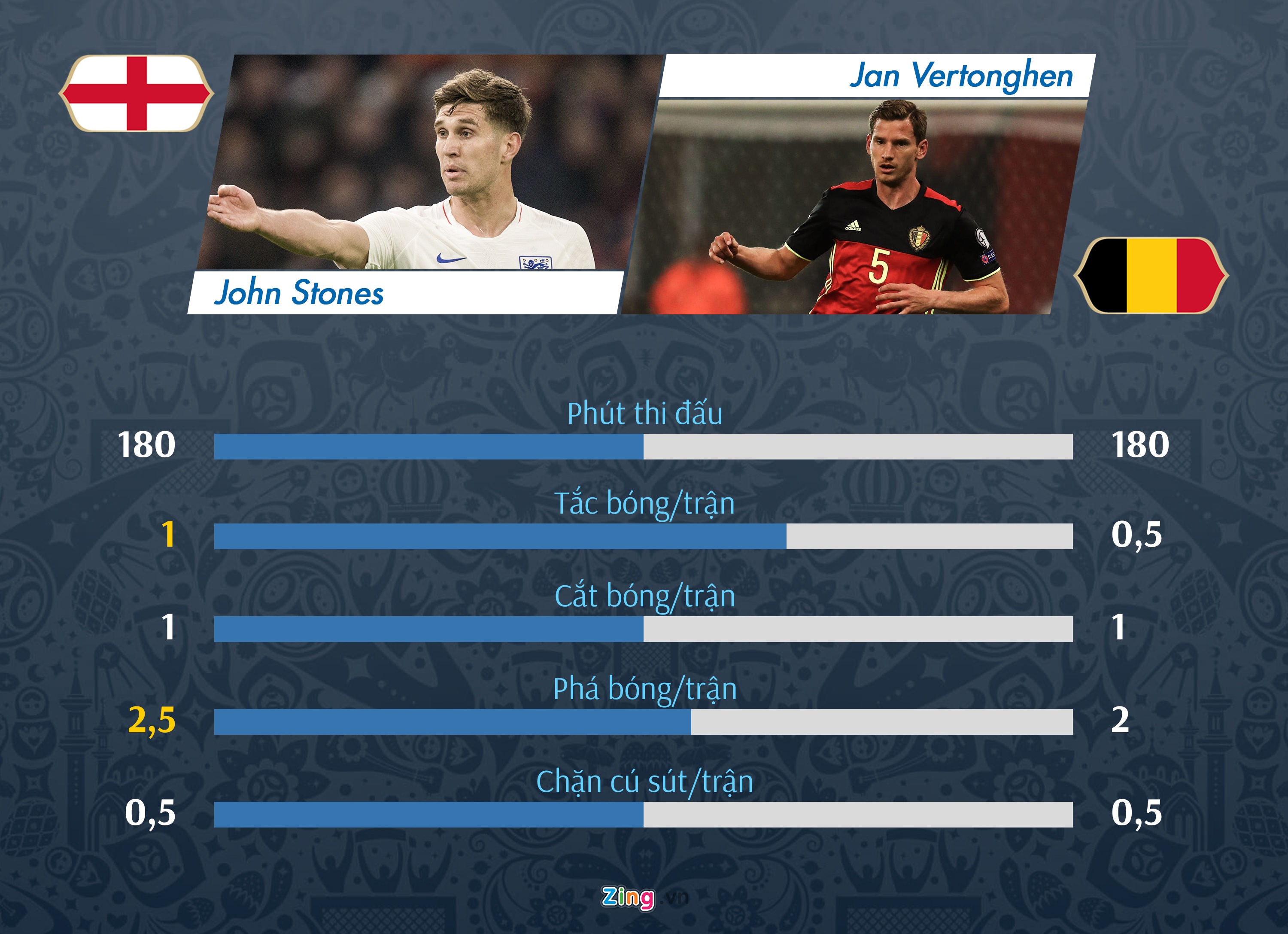 'Tam Su' dai chien 'Quy do': Lukaku so tai Kane anh 4