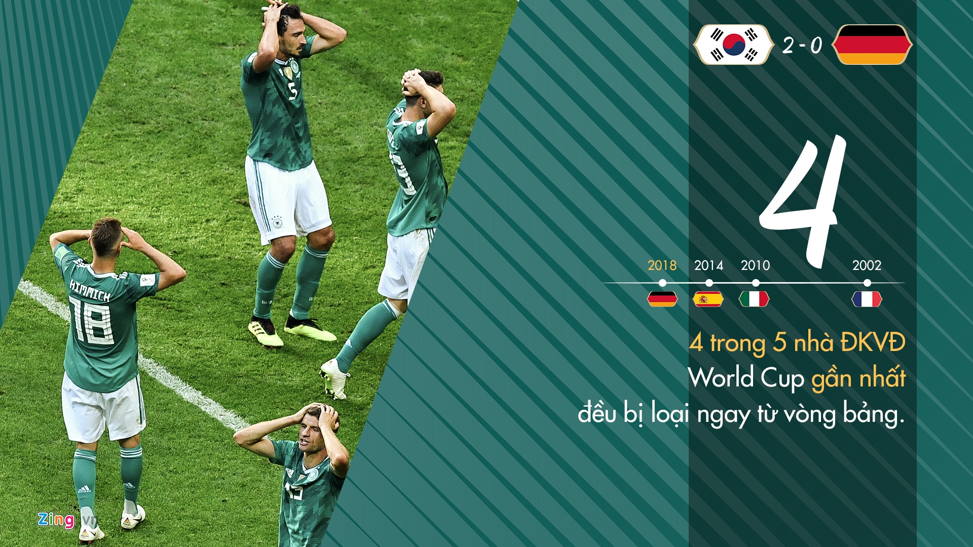 DT Duc thiet lap cot moc dang quen anh 5