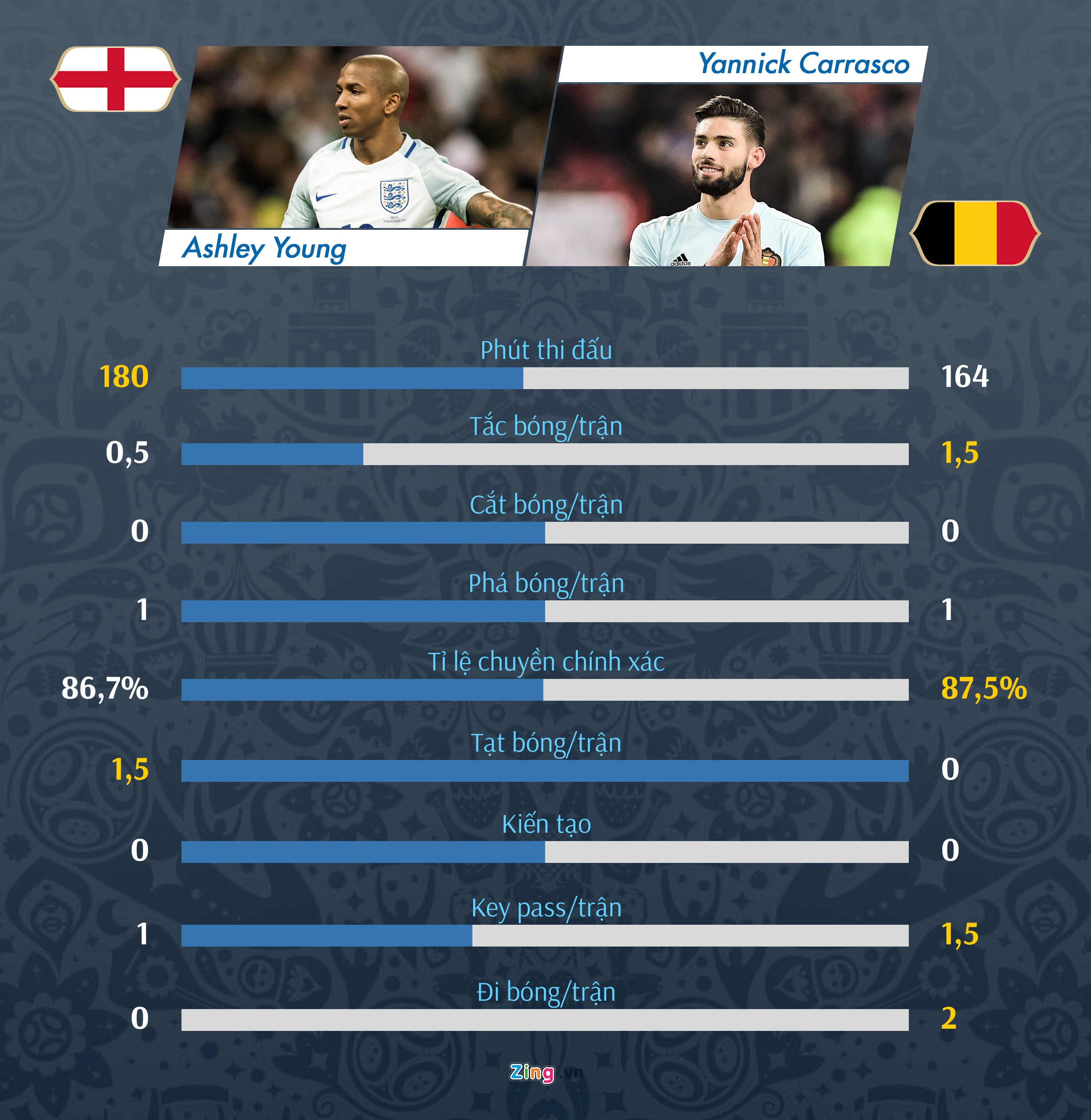 'Tam Su' dai chien 'Quy do': Lukaku so tai Kane anh 6