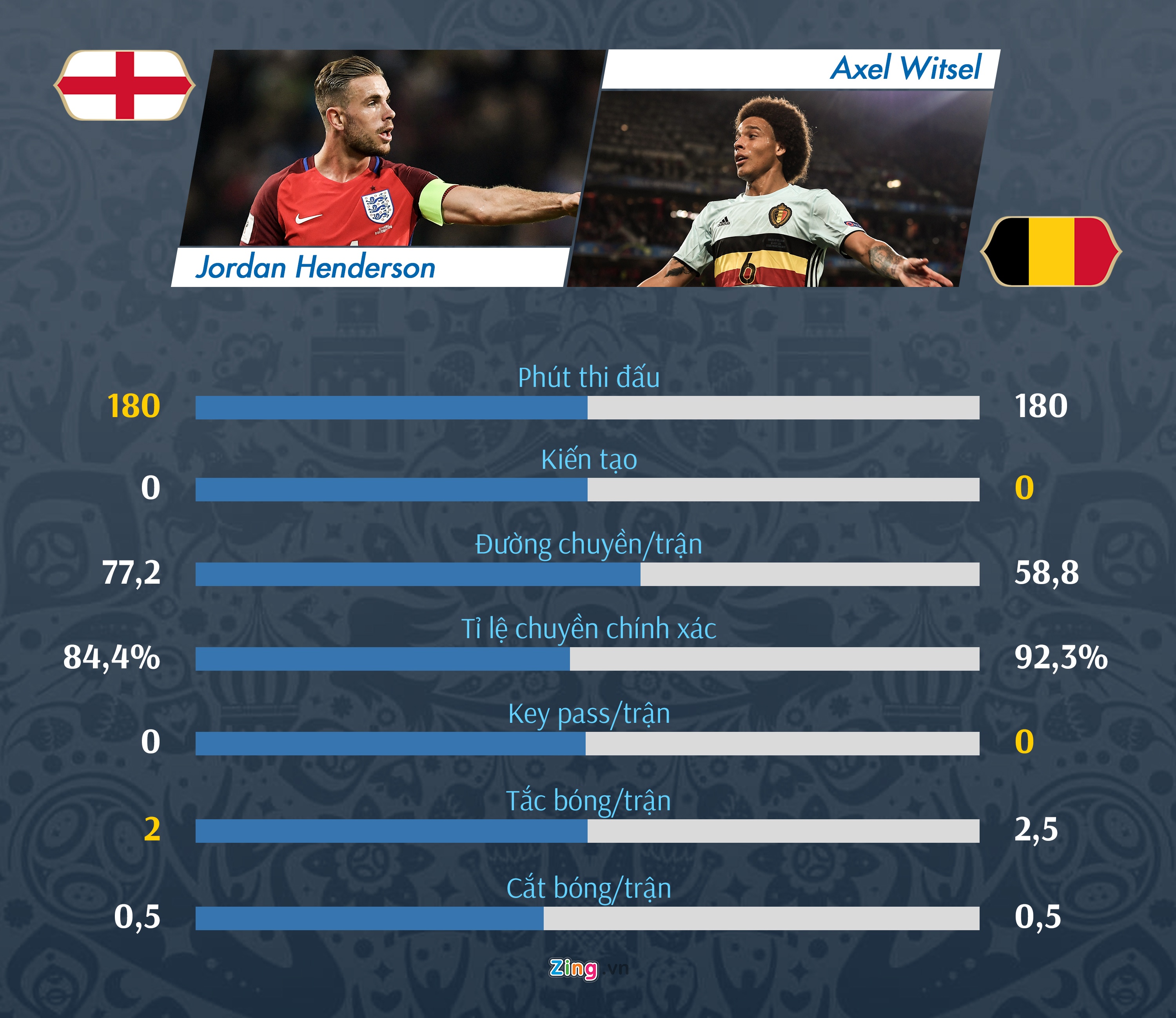 'Tam Su' dai chien 'Quy do': Lukaku so tai Kane anh 7