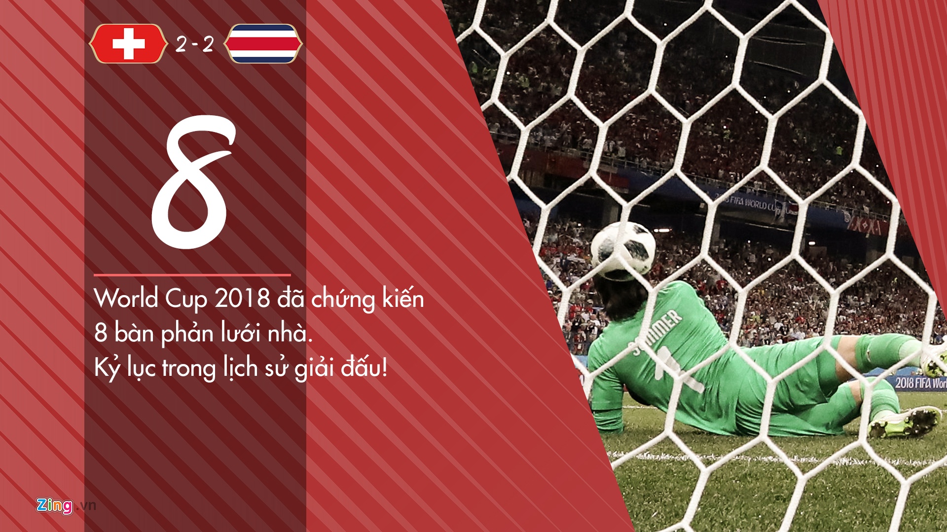 DT Duc thiet lap cot moc dang quen anh 8