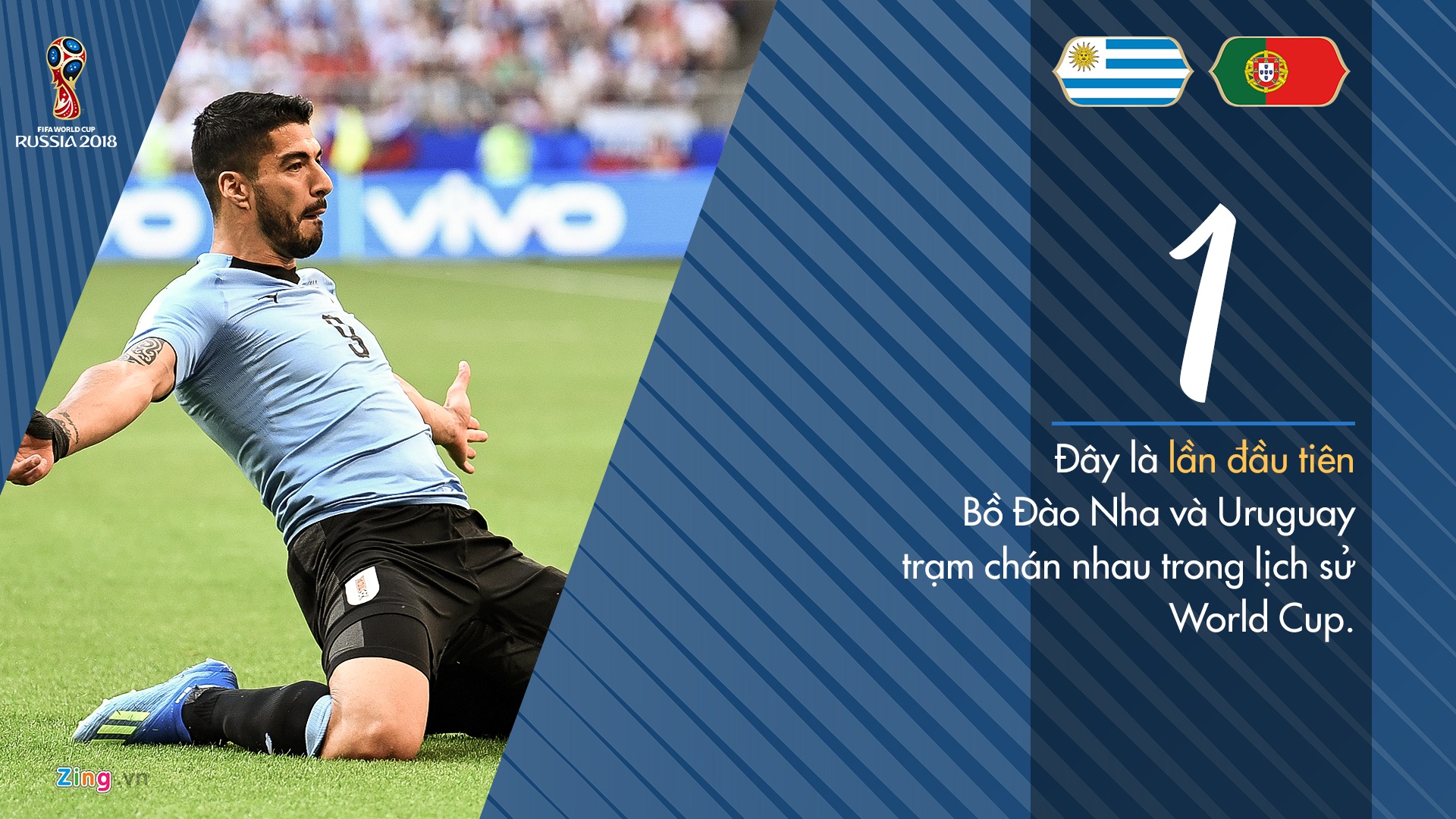 Tinh huong co dinh - vu khi cua Uruguay anh 1