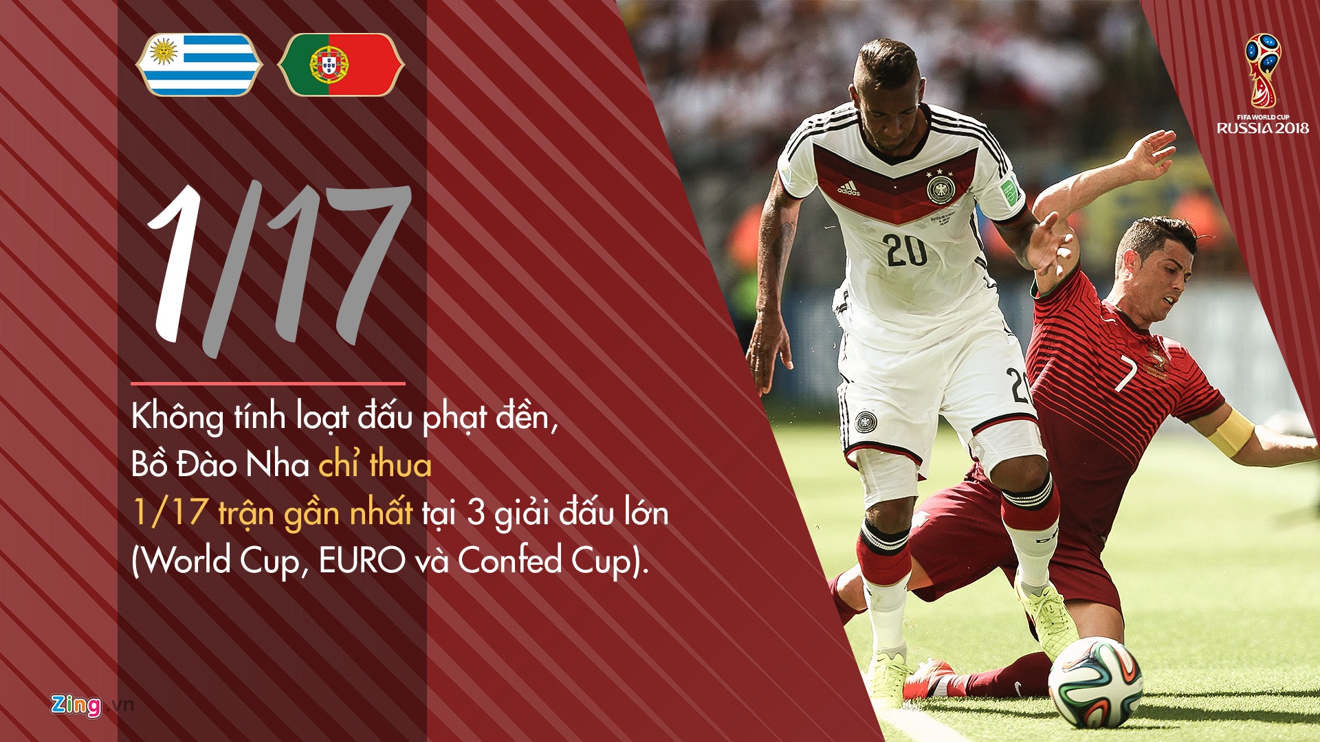 Tinh huong co dinh - vu khi cua Uruguay anh 2