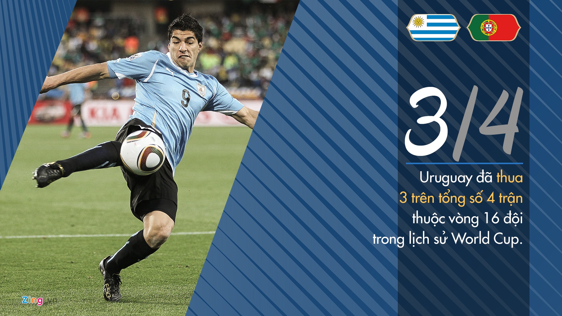 Tinh huong co dinh - vu khi cua Uruguay anh 3