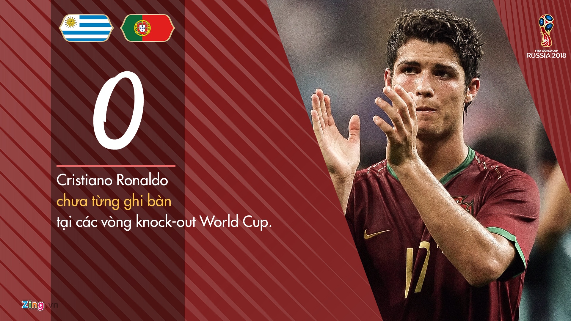 Tinh huong co dinh - vu khi cua Uruguay anh 6