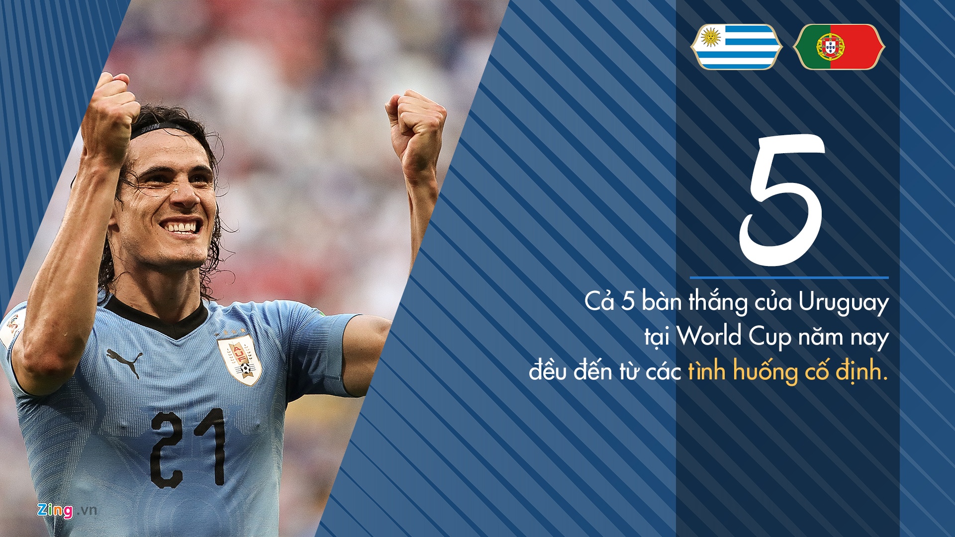 Tinh huong co dinh - vu khi cua Uruguay anh 7