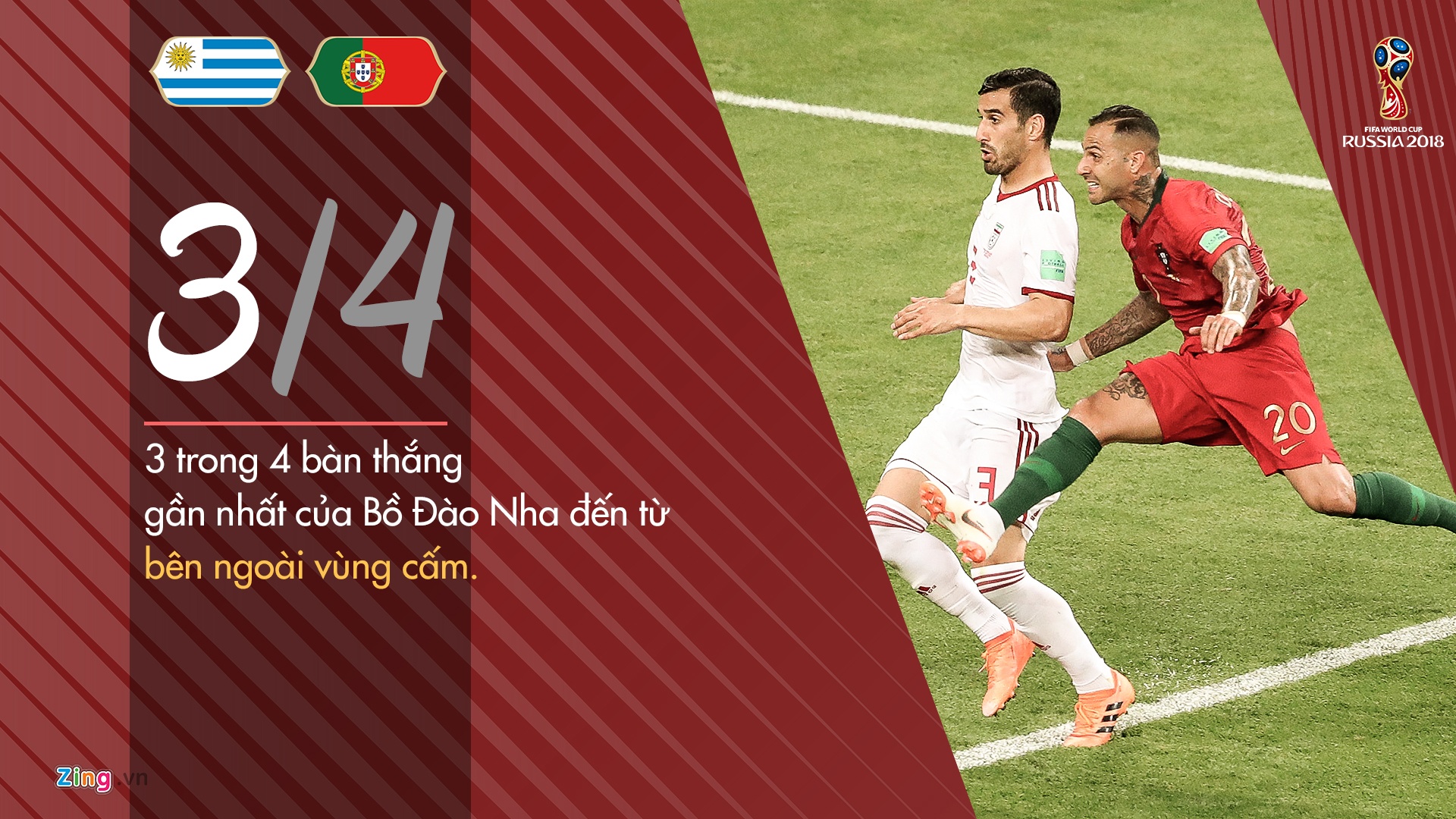 Tinh huong co dinh - vu khi cua Uruguay anh 8