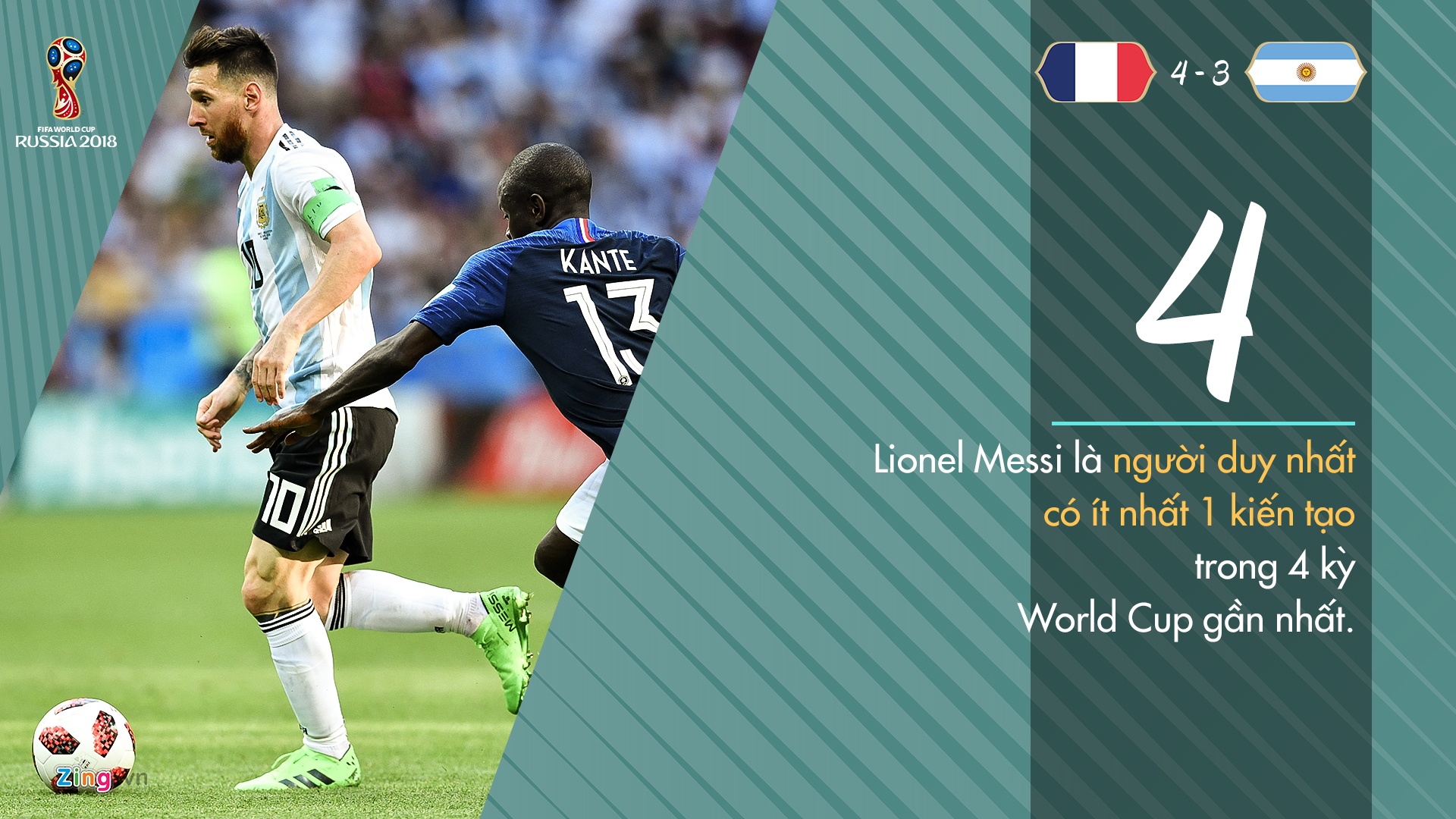 Messi thiet lap cot moc dang ne argentina bi loai anh 1