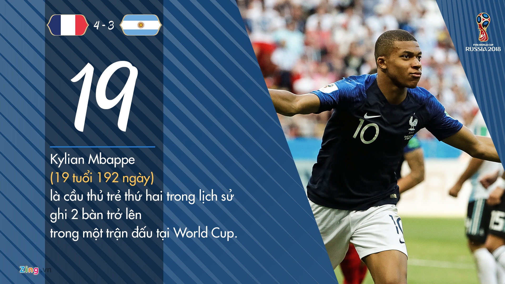 Messi thiet lap cot moc dang ne argentina bi loai anh 4