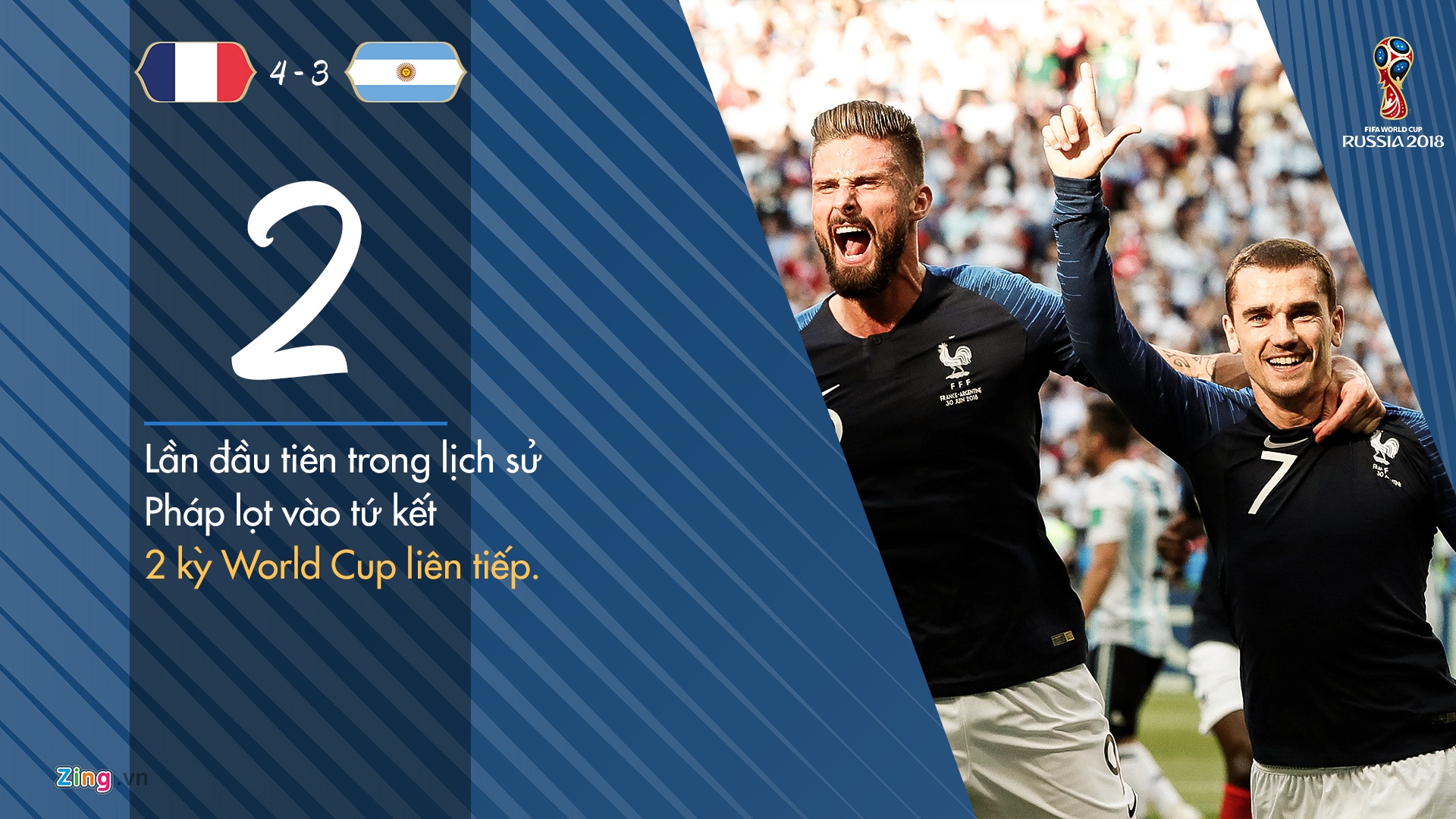 Messi thiet lap cot moc dang ne argentina bi loai anh 8