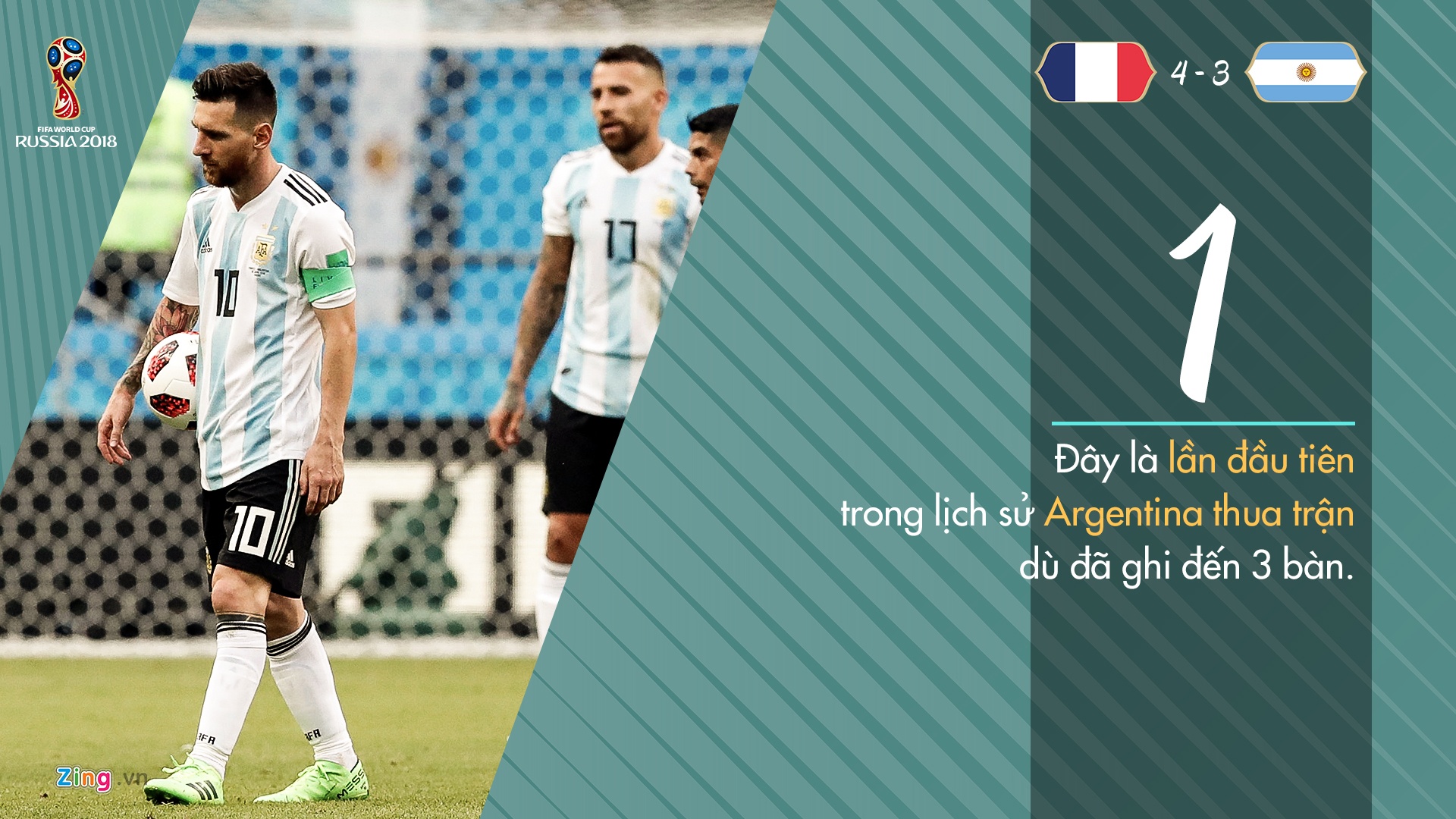 Messi thiet lap cot moc dang ne argentina bi loai anh 9