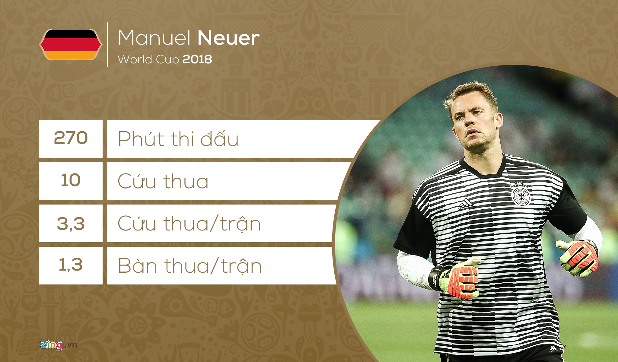 Doi hinh sao lon ve nuoc som: Cho doi Neymar anh 1