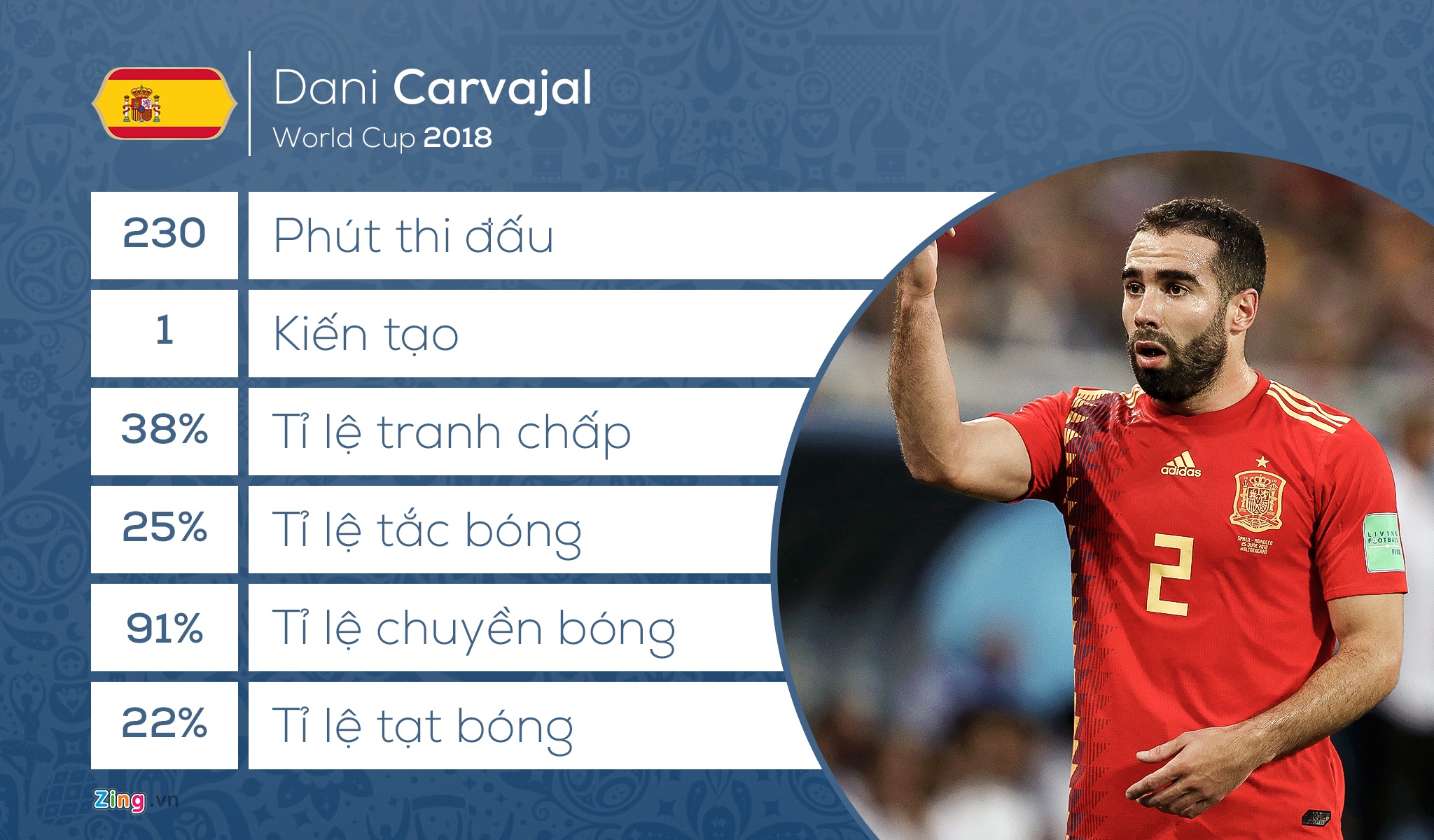 Doi hinh sao lon ve nuoc som: Cho doi Neymar anh 2