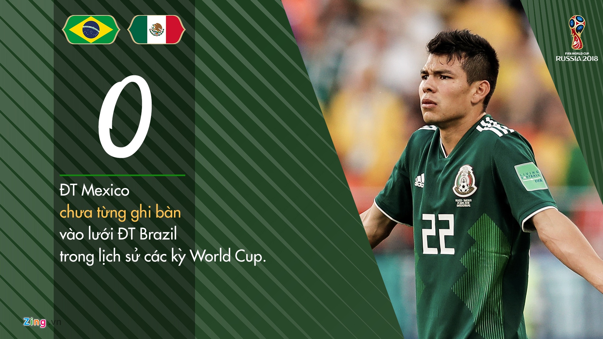 Neymar khong theo chan Ronaldo,  Messi ve nuoc som anh 3