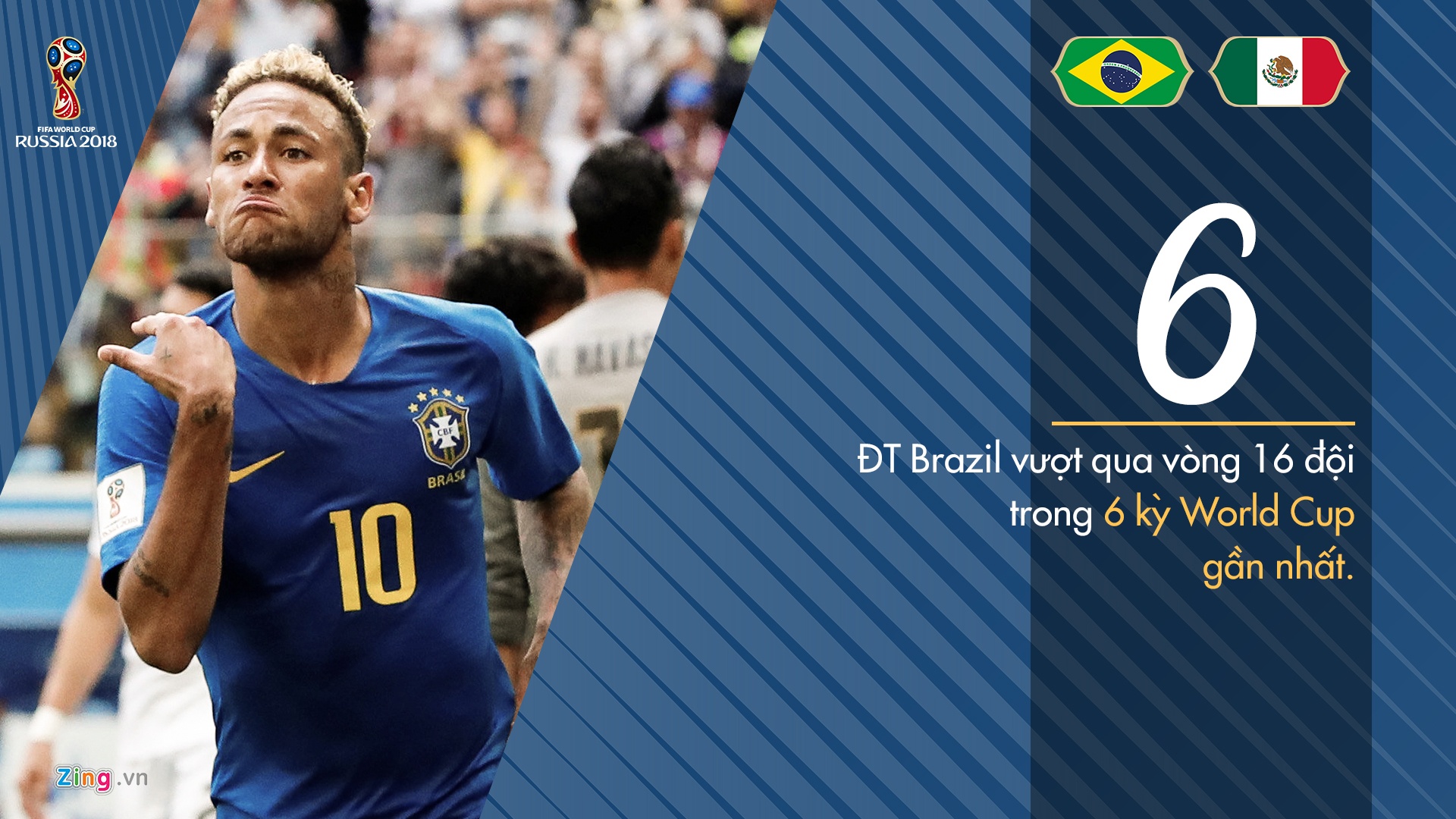 Neymar khong theo chan Ronaldo,  Messi ve nuoc som anh 4