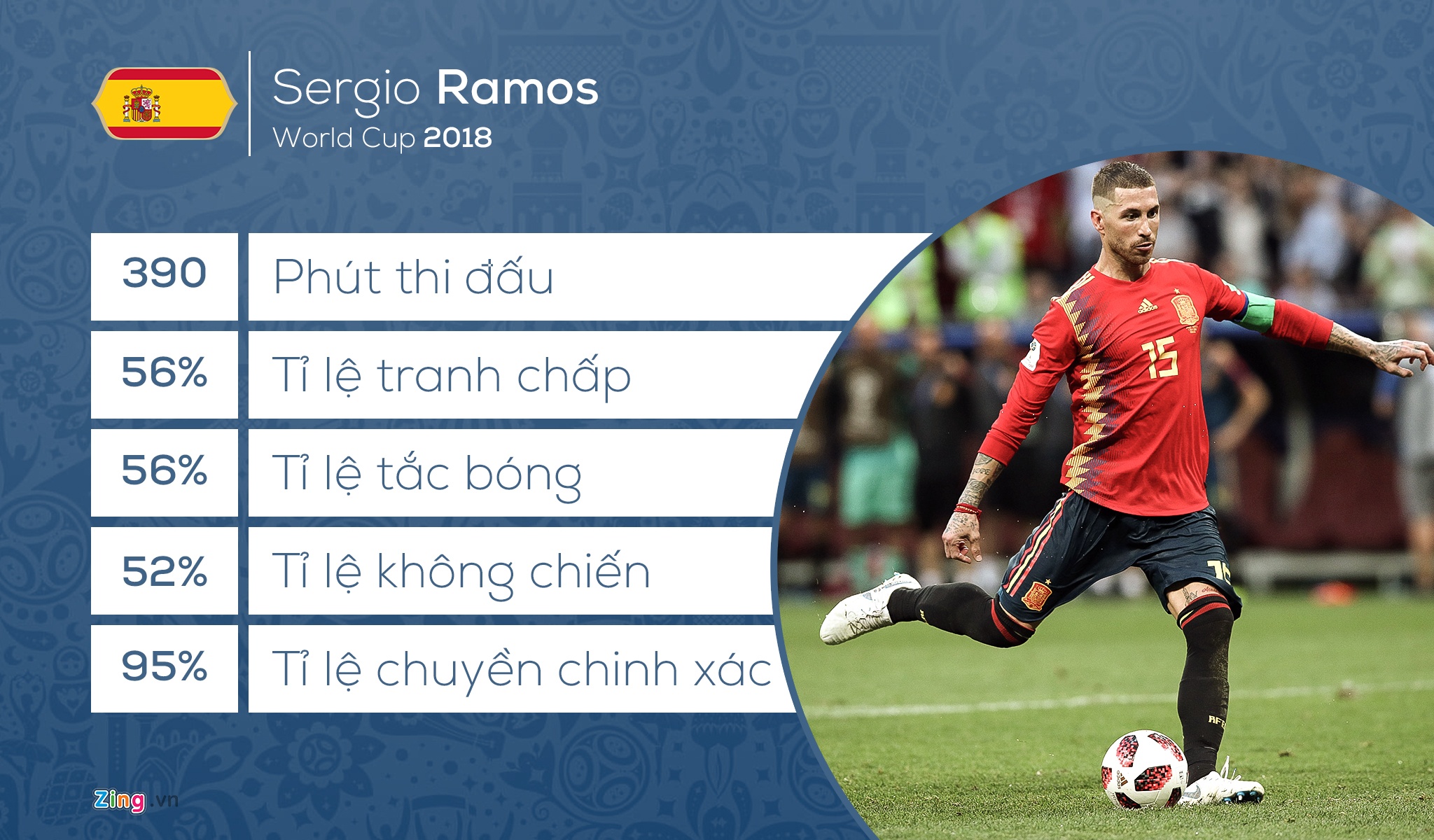 World Cup,  World Cup 2018,  lịch thi đấu World Cup ảnh 6 World Cup,  World Cup 2018,  lich thi dau World Cup anh 6
