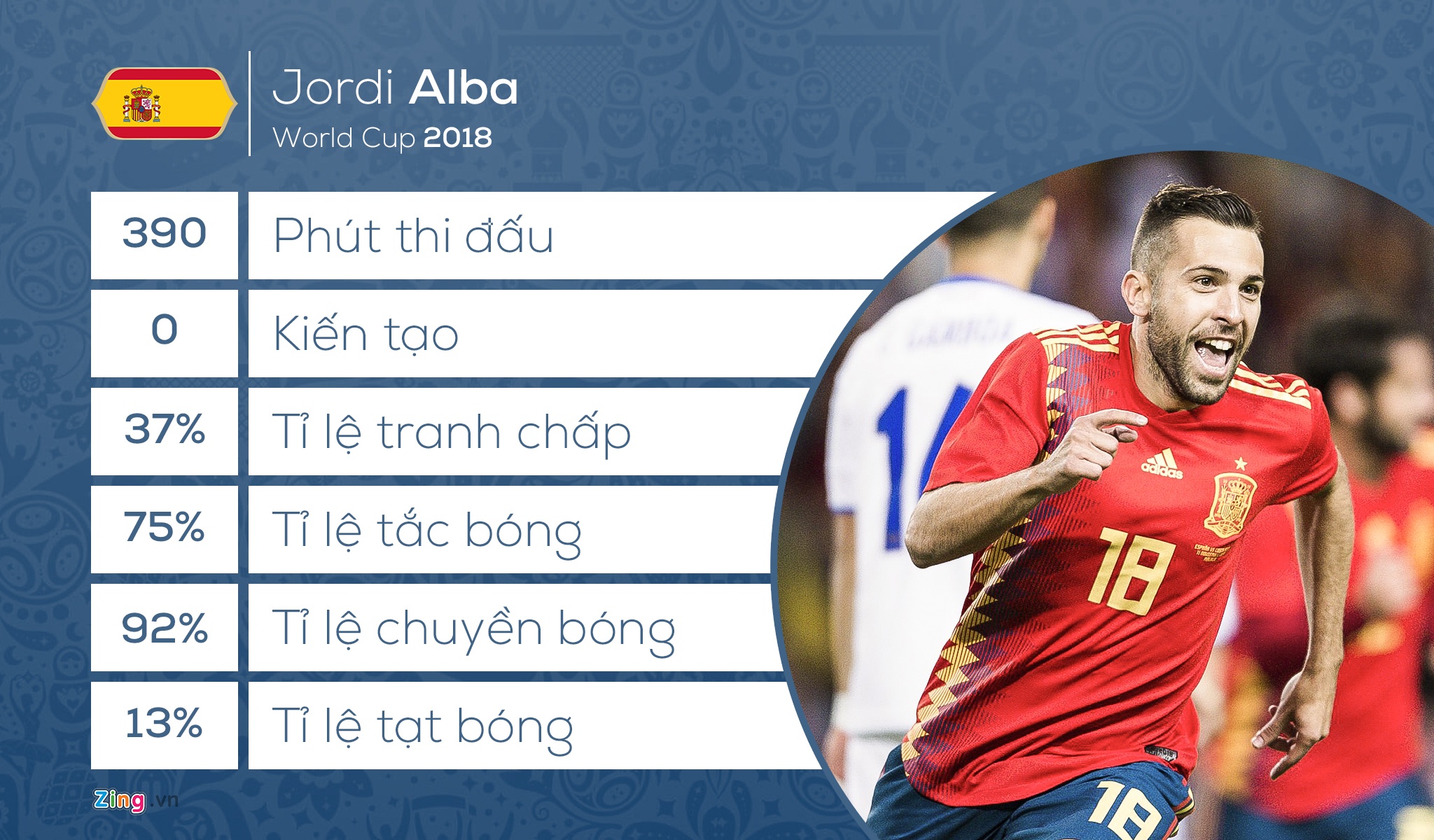 Doi hinh sao lon ve nuoc som: Cho doi Neymar anh 5