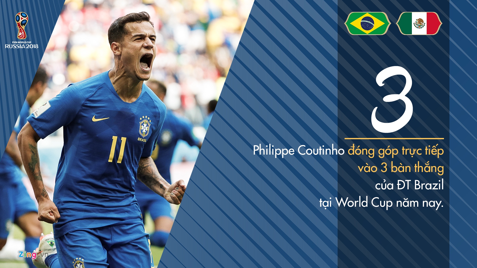 Neymar khong theo chan Ronaldo,  Messi ve nuoc som anh 6