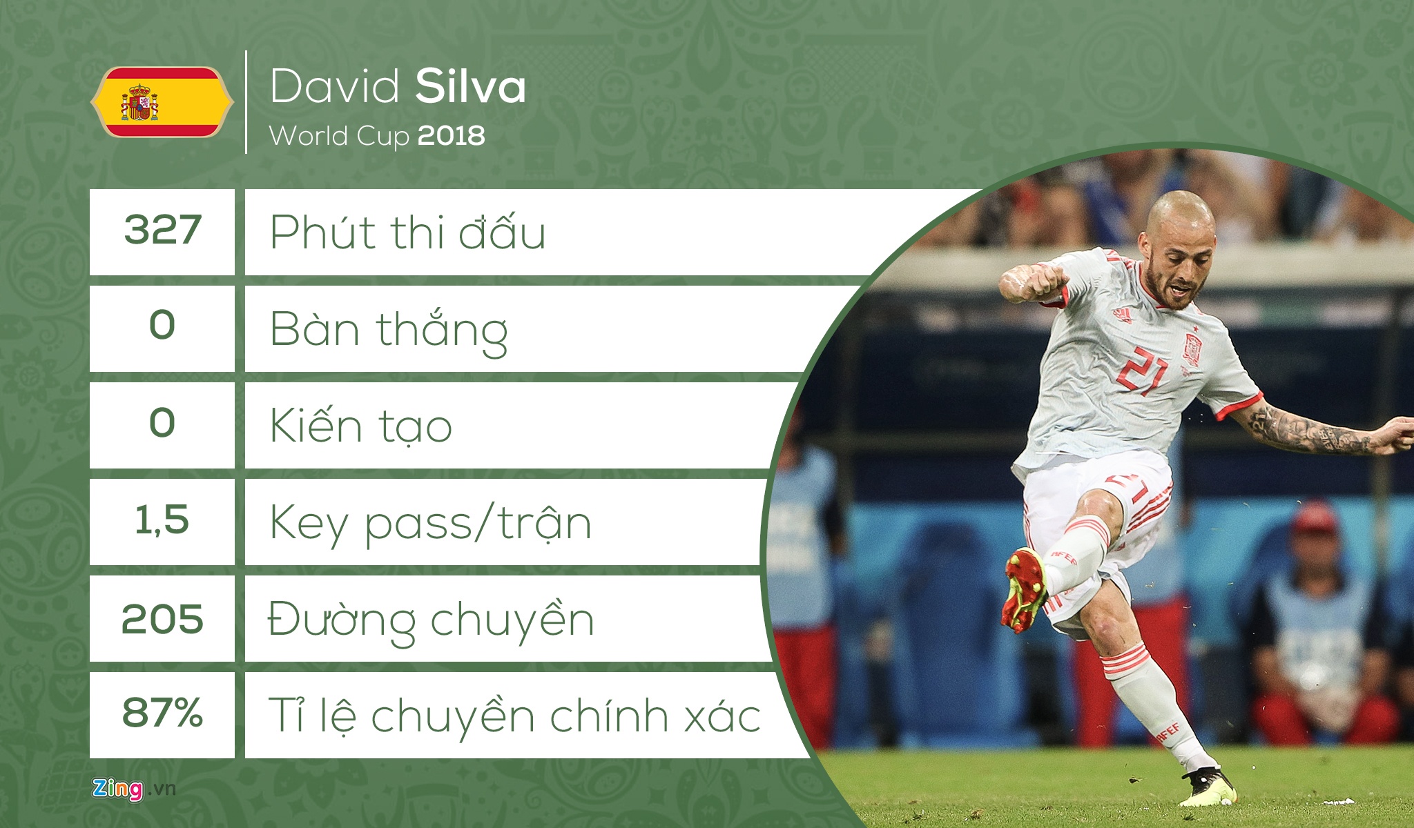 Doi hinh sao lon ve nuoc som: Cho doi Neymar anh 6