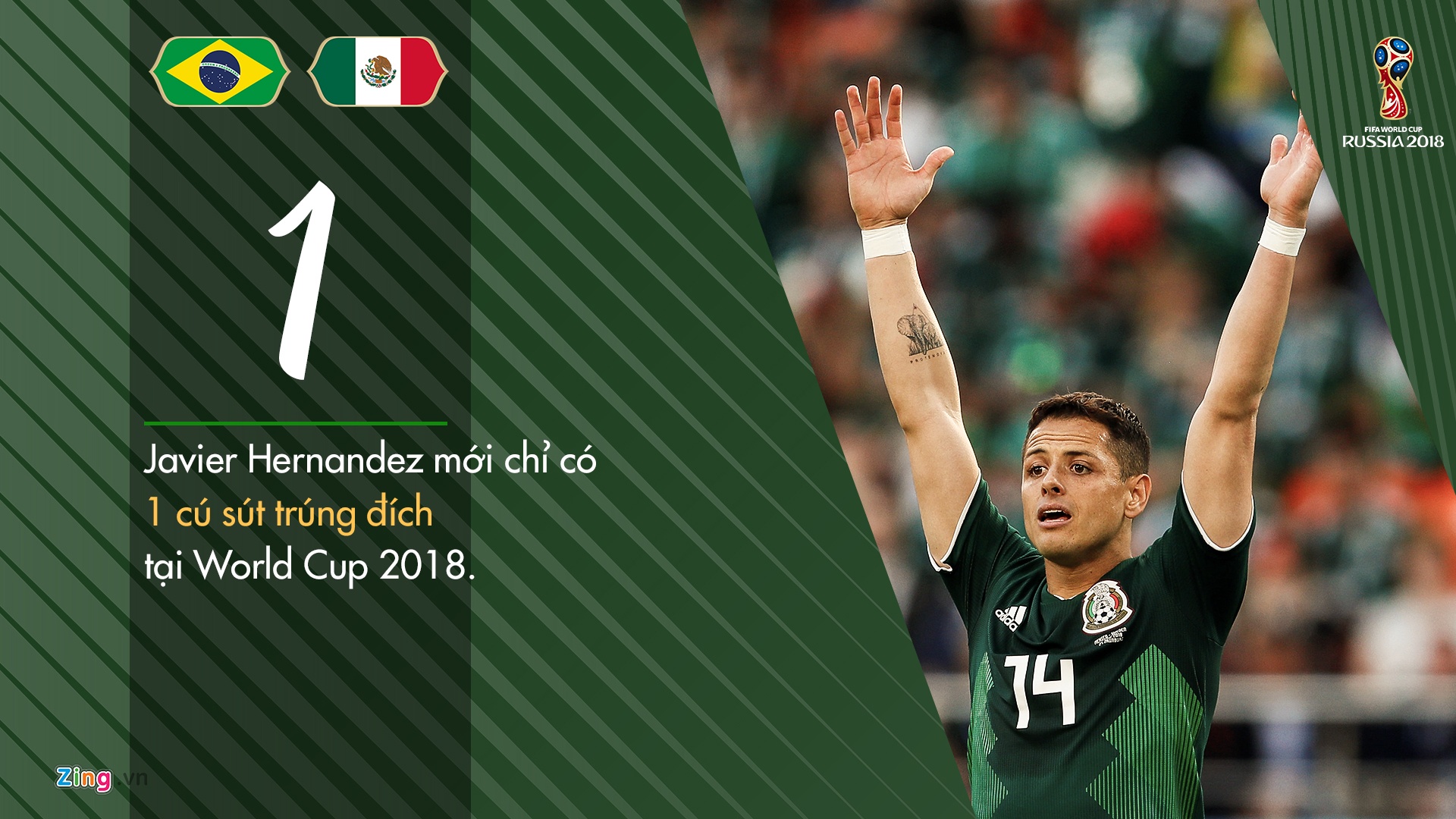 Neymar khong theo chan Ronaldo,  Messi ve nuoc som anh 7