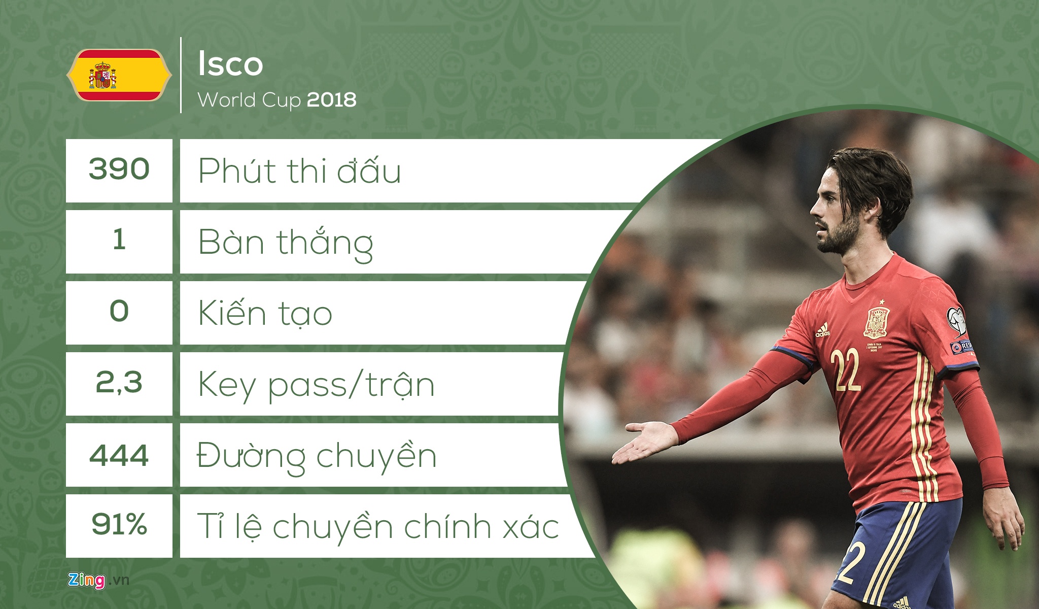 Doi hinh sao lon ve nuoc som: Cho doi Neymar anh 8