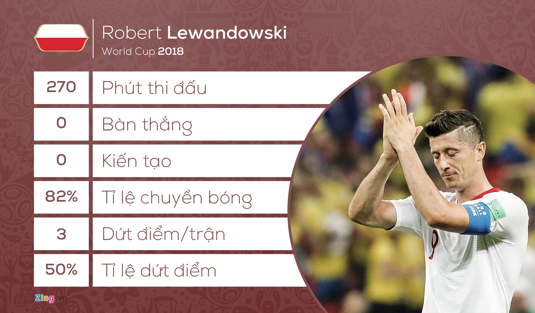 Doi hinh sao lon ve nuoc som: Cho doi Neymar anh 11