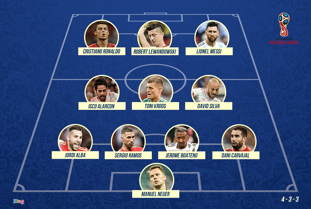 Doi hinh sao lon ve nuoc som: Cho doi Neymar anh 12