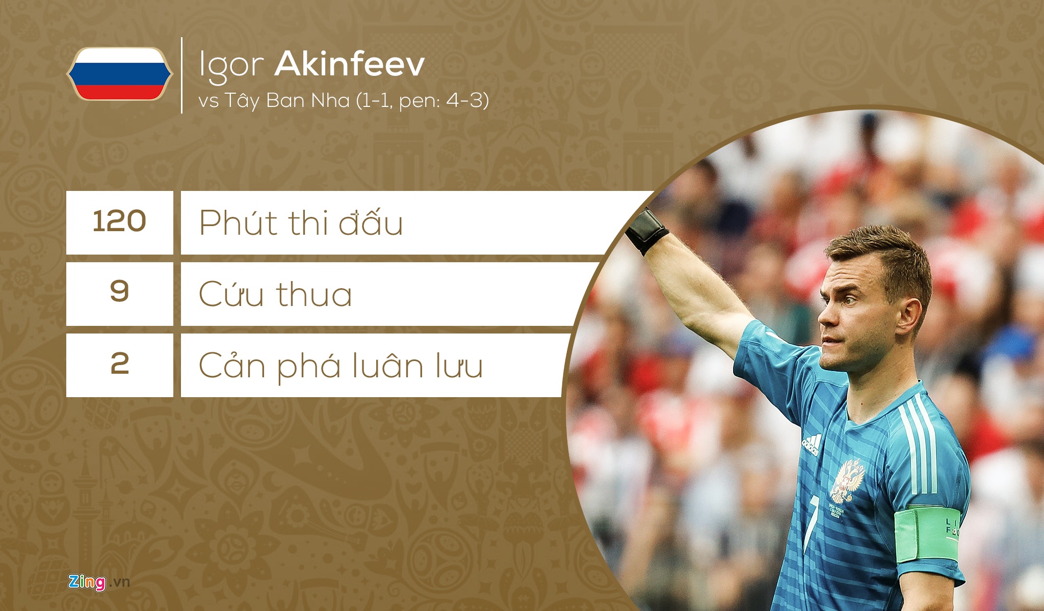 Tam tau PSG linh xuong hang cong doi hinh hay nhat anh 1