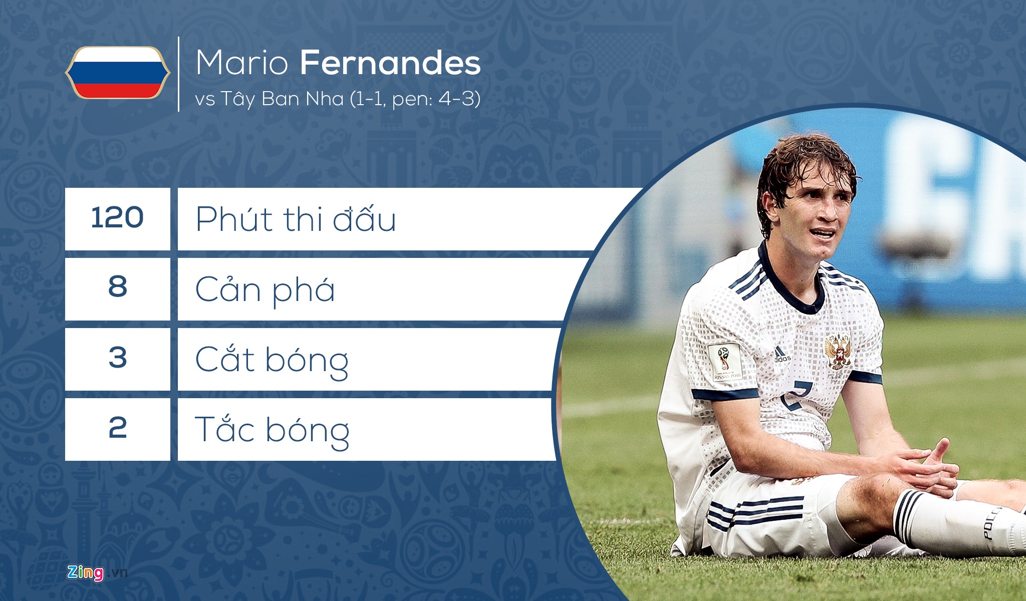 Tam tau PSG linh xuong hang cong doi hinh hay nhat anh 2