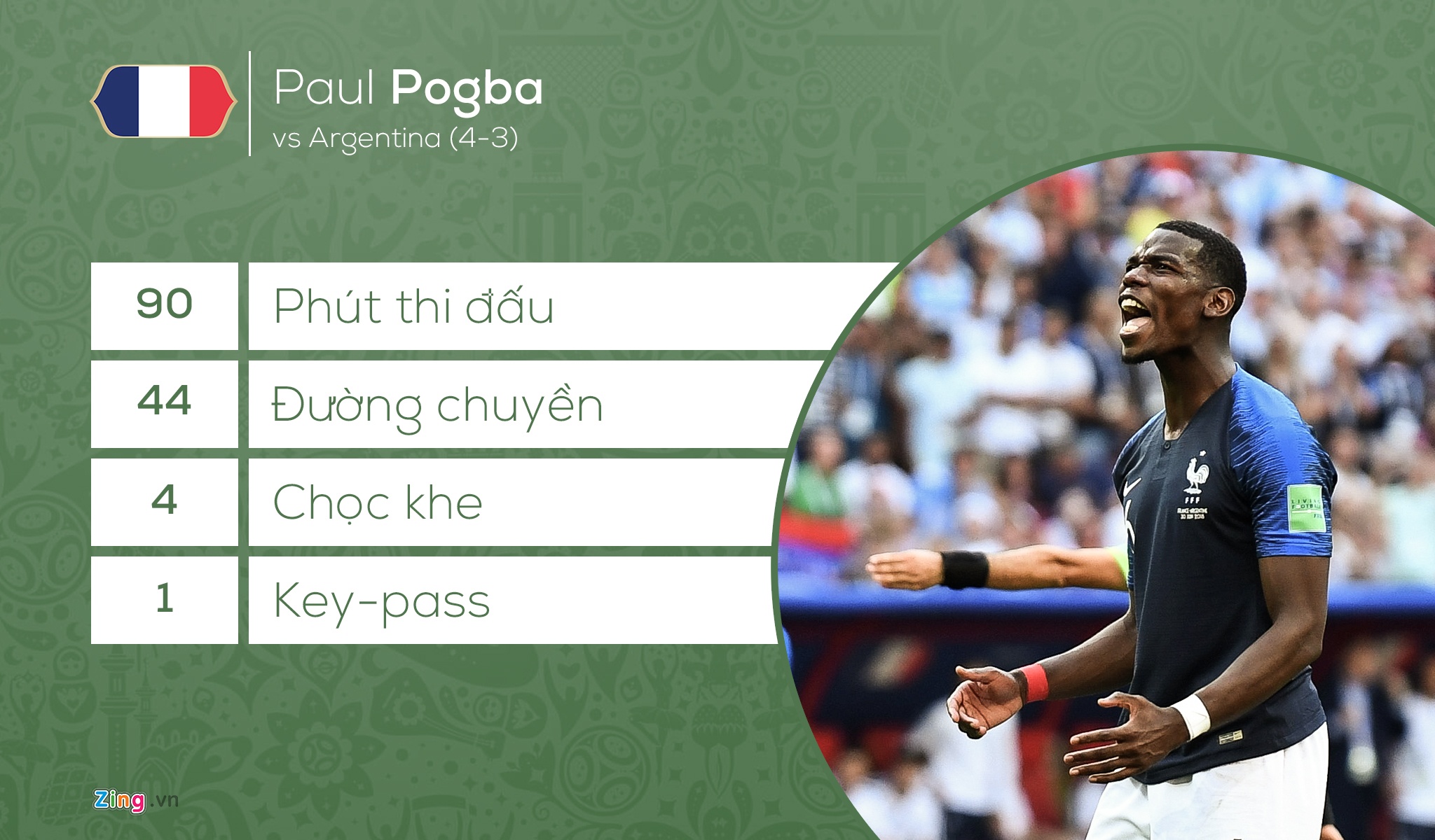 Tam tau PSG linh xuong hang cong doi hinh hay nhat anh 6