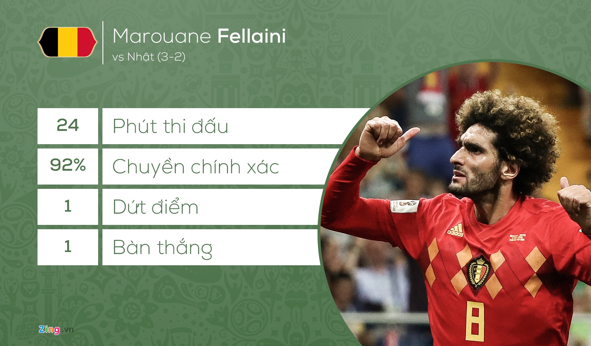 Tam tau PSG linh xuong hang cong doi hinh hay nhat anh 7